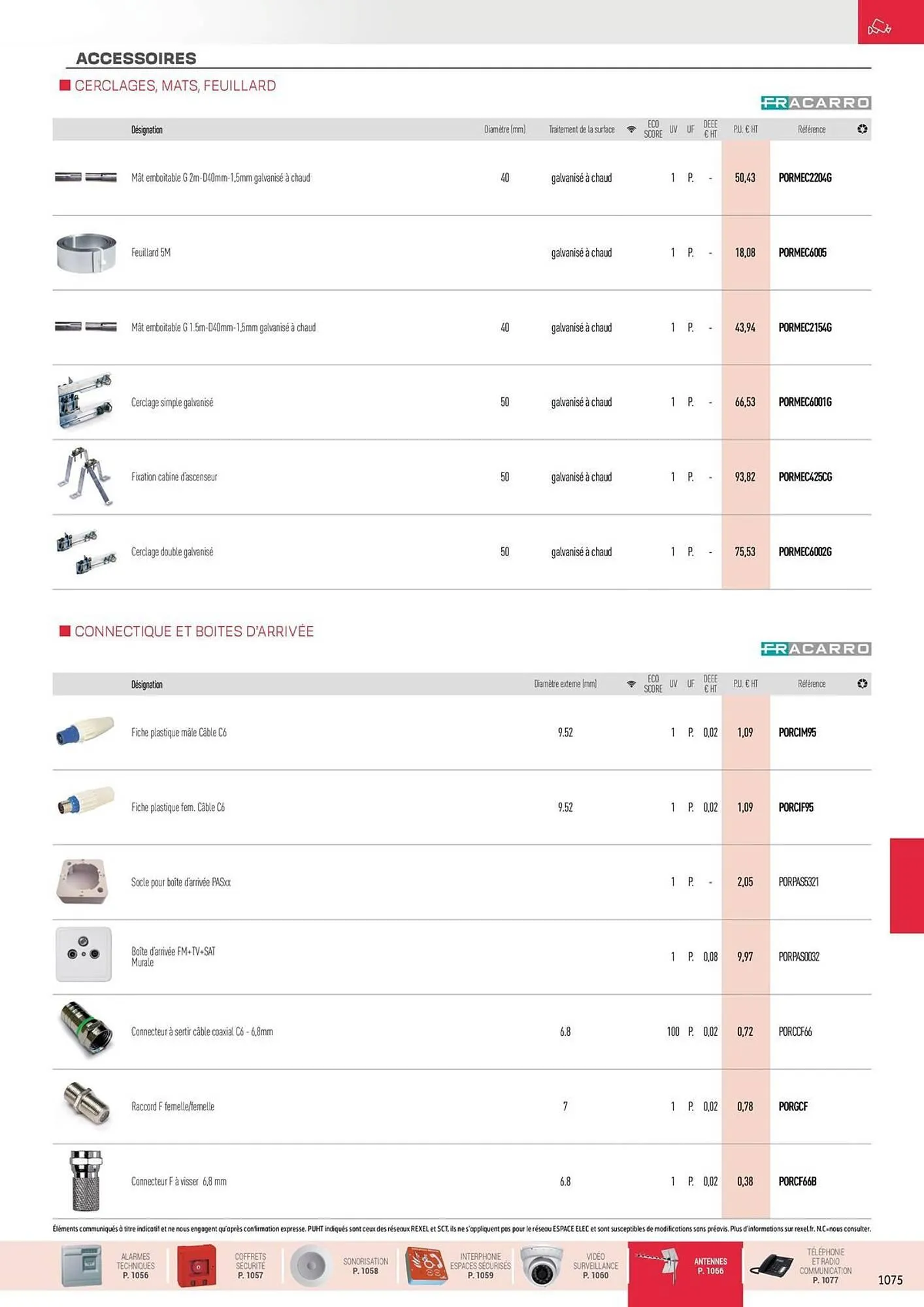 Catalogue Rexel du 31 octobre au 31 décembre 2025 - Catalogue page 121