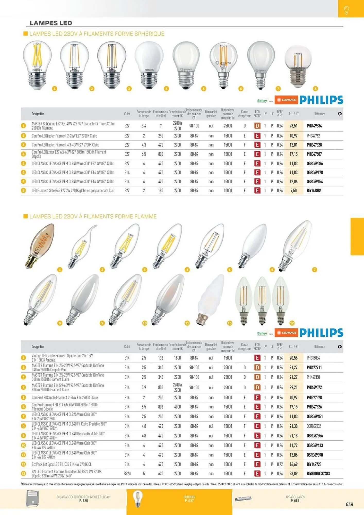 Catalogue Rexel du 31 octobre au 31 décembre 2025 - Catalogue page 135
