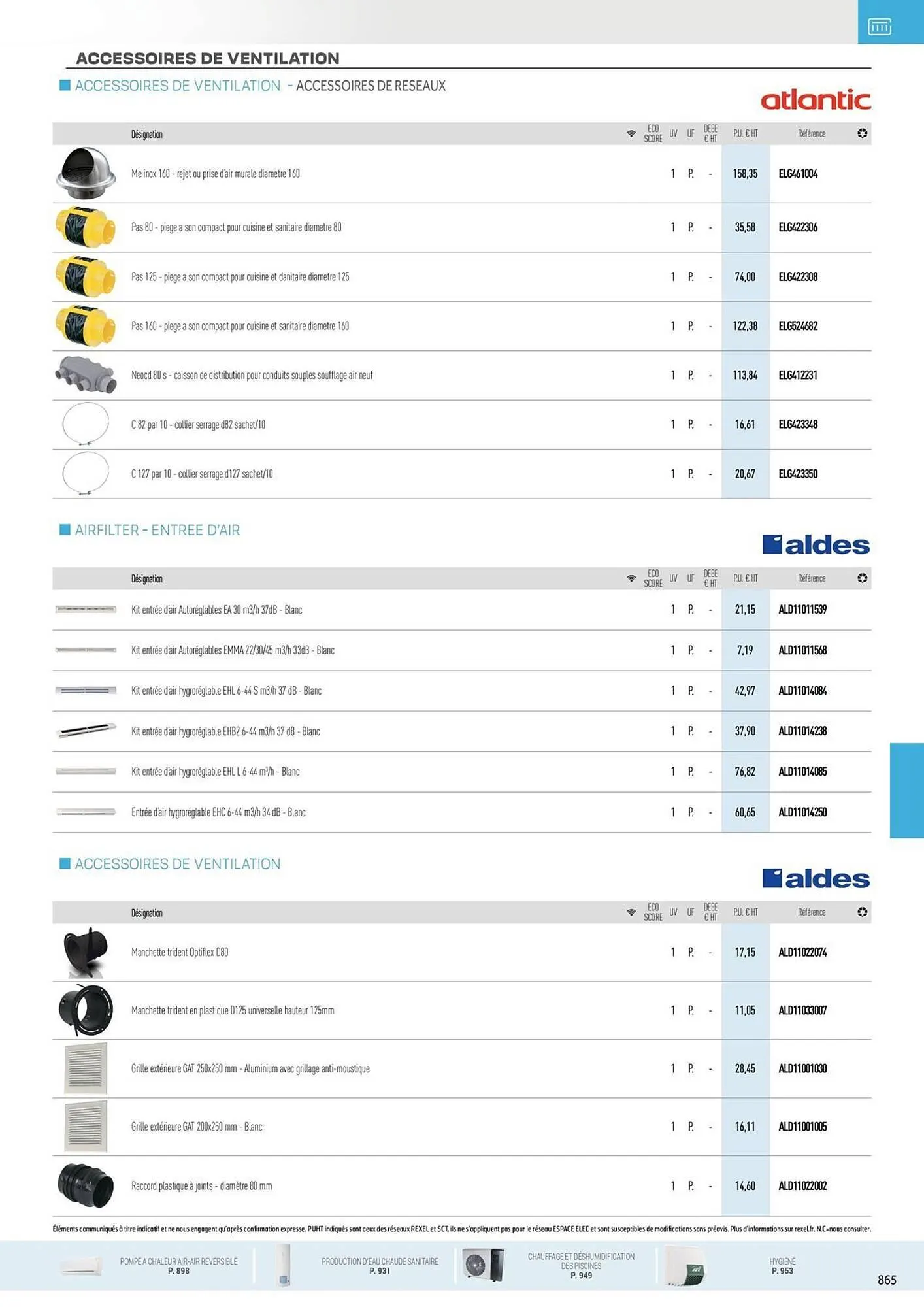 Catalogue Rexel du 31 octobre au 31 décembre 2025 - Catalogue page 71