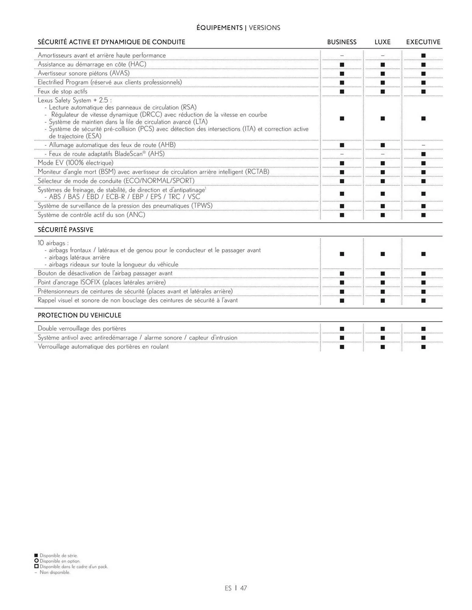 Catalogue Lexus du 27 mars au 27 mars 2026 - Catalogue page 47