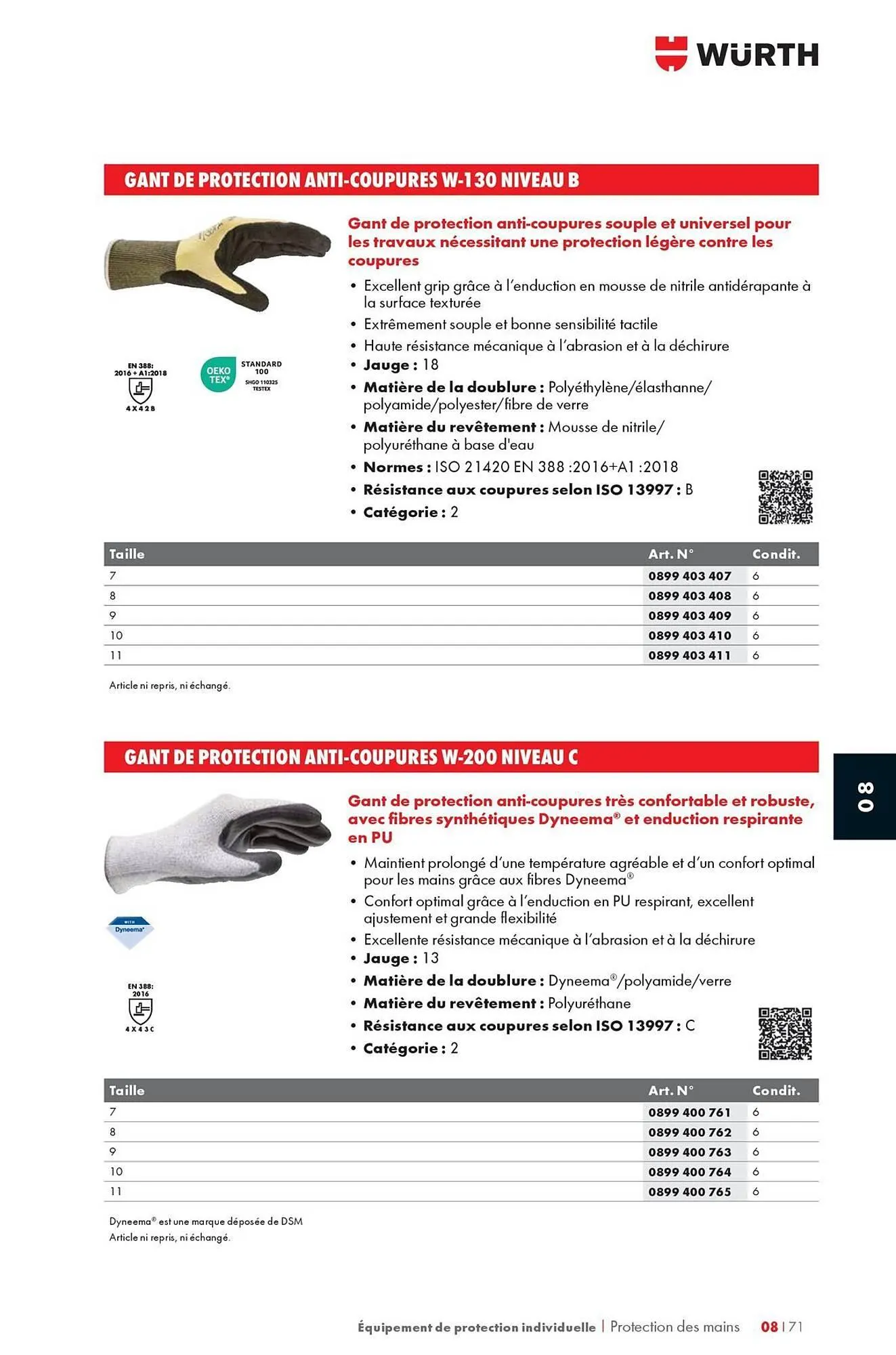 Catalogue Würth du 12 mai au 31 décembre 2025 - Catalogue page 1267