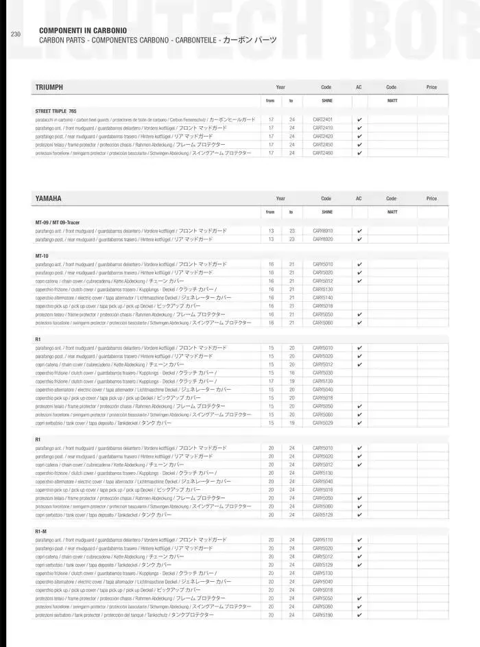 LIGHTECH 2025 du 6 mai au 31 décembre 2025 - Catalogue page 232