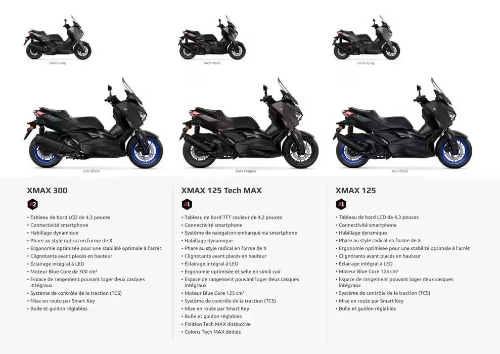 Catalogue Yamaha Scooters - Gamme Scooters du 12 février au 31 décembre 2025 - Catalogue page 6