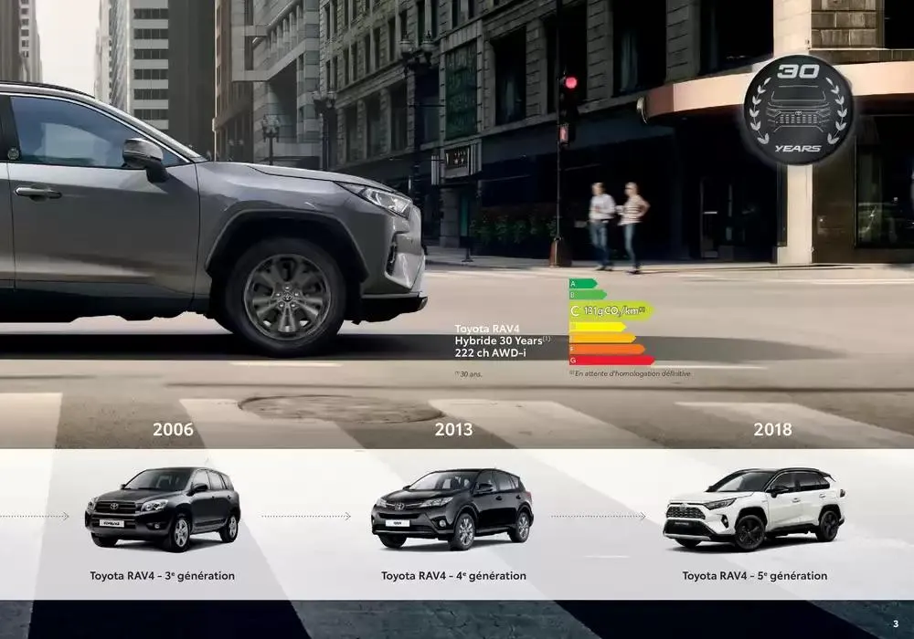 Toyota RAV4  du 6 décembre au 6 décembre 2025 - Catalogue page 3