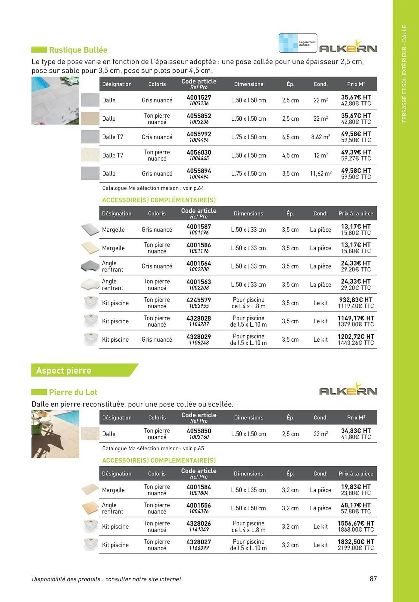 Catalogue Point P du 19 août au 1 janvier 2026 - Catalogue page 87