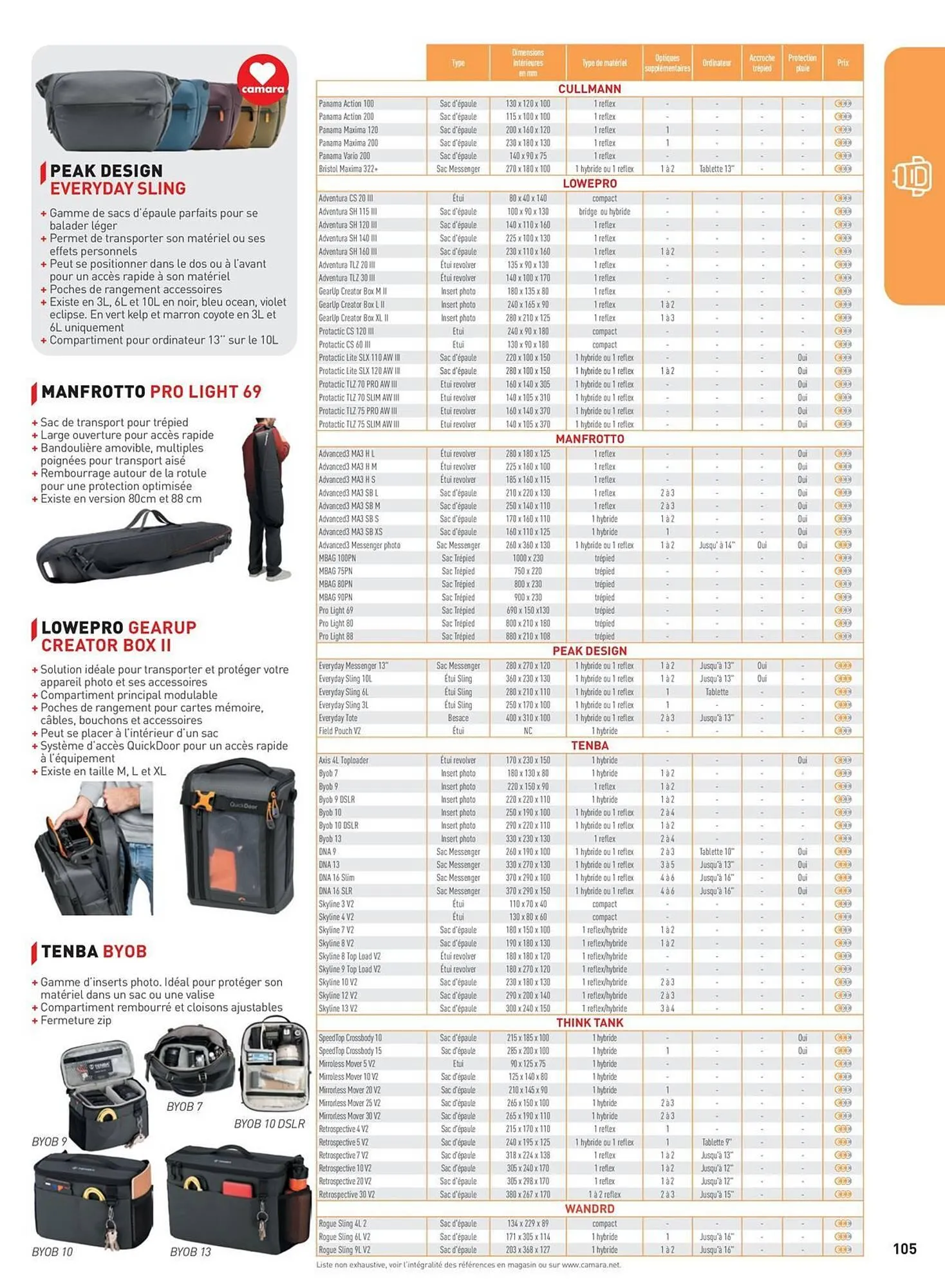 Catalogue Camara du 6 janvier au 31 décembre 2026 - Catalogue page 105