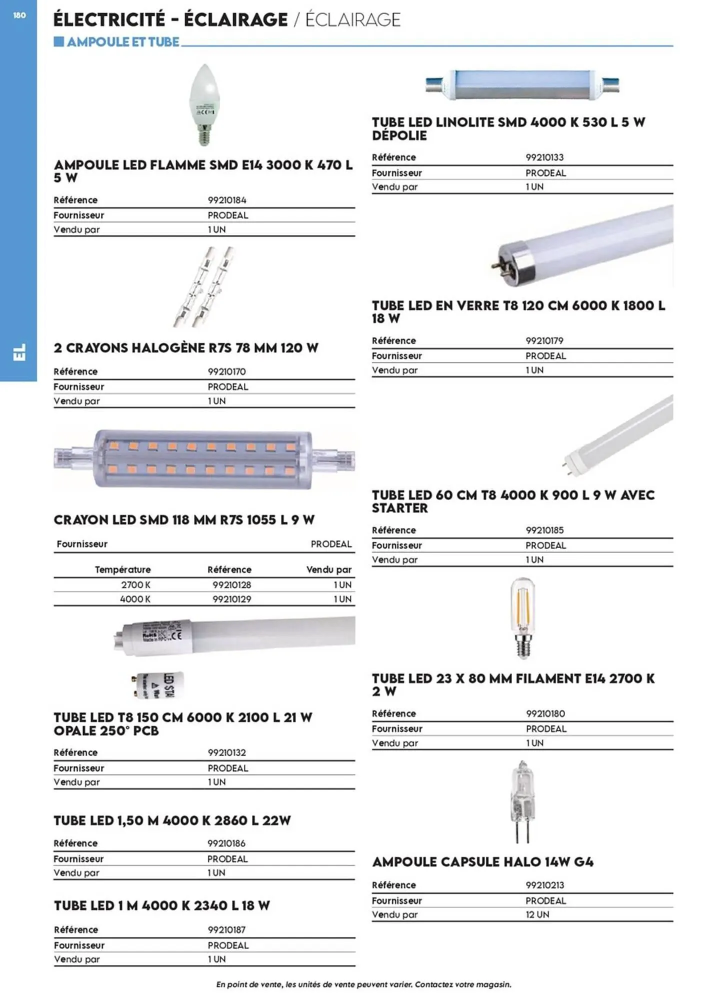 Catalogue Tout faire matériaux du 17 décembre au 30 décembre 2025 - Catalogue page 88