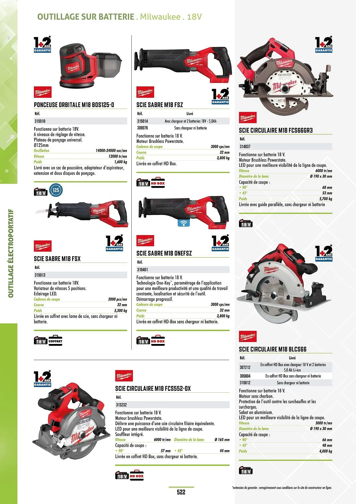 Catalogue Master Pro du 28 janvier au 30 décembre 2028 - Catalogue page 526