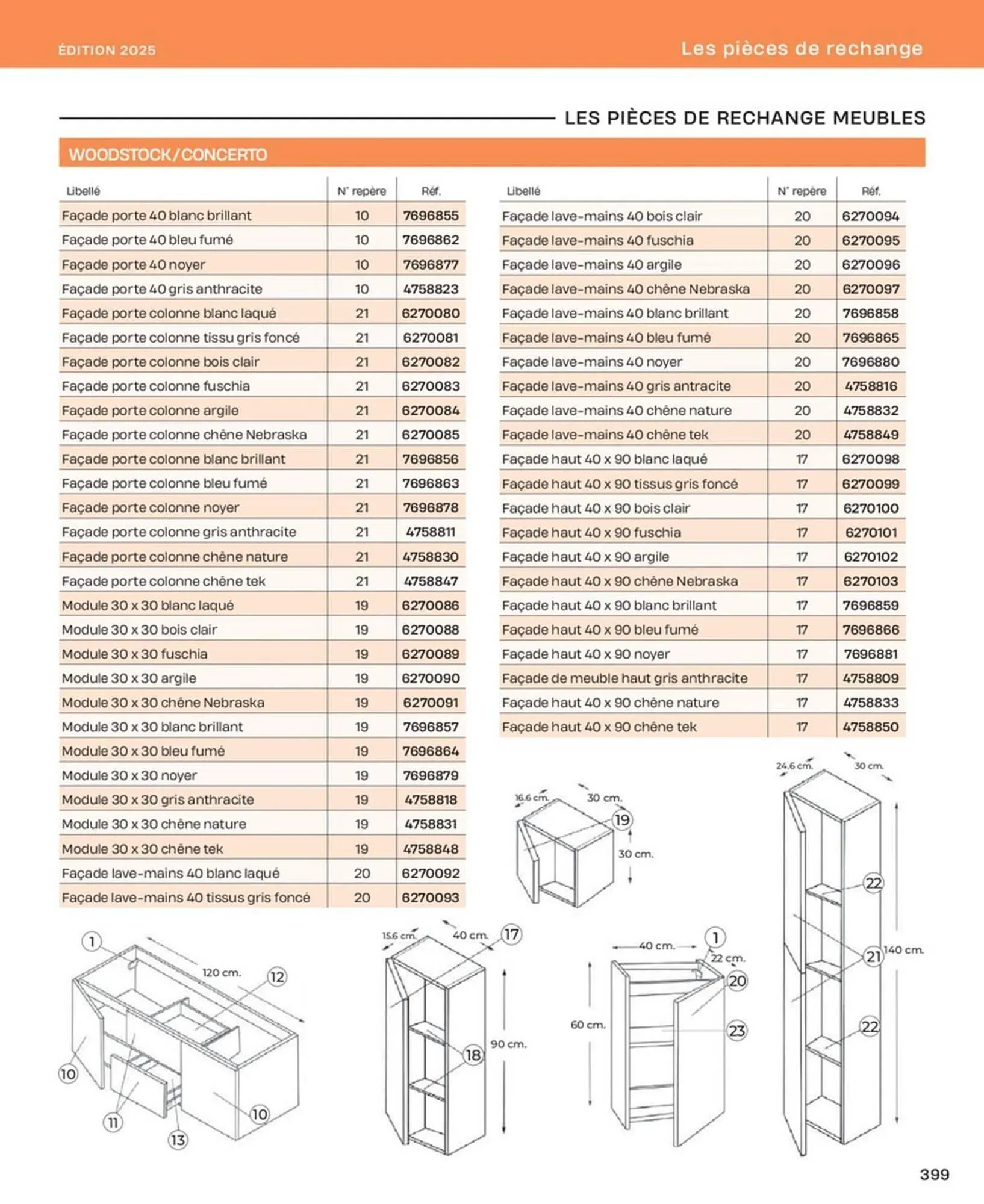 Catalogue Cedeo du 10 octobre au 31 décembre 2025 - Catalogue page 399