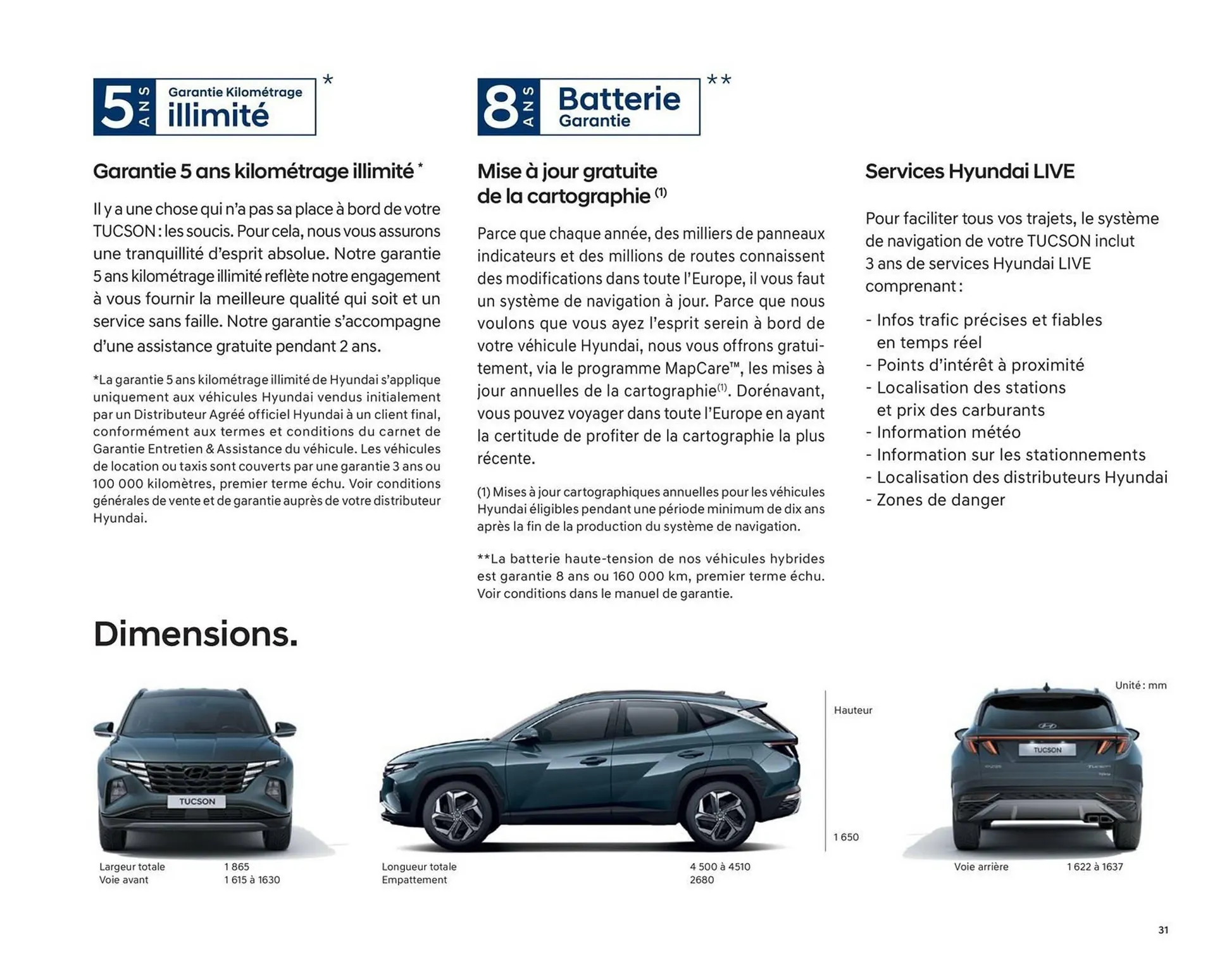 Catalogue Hyundai Tucson du 23 juillet au 23 juillet 2025 - Catalogue page 31