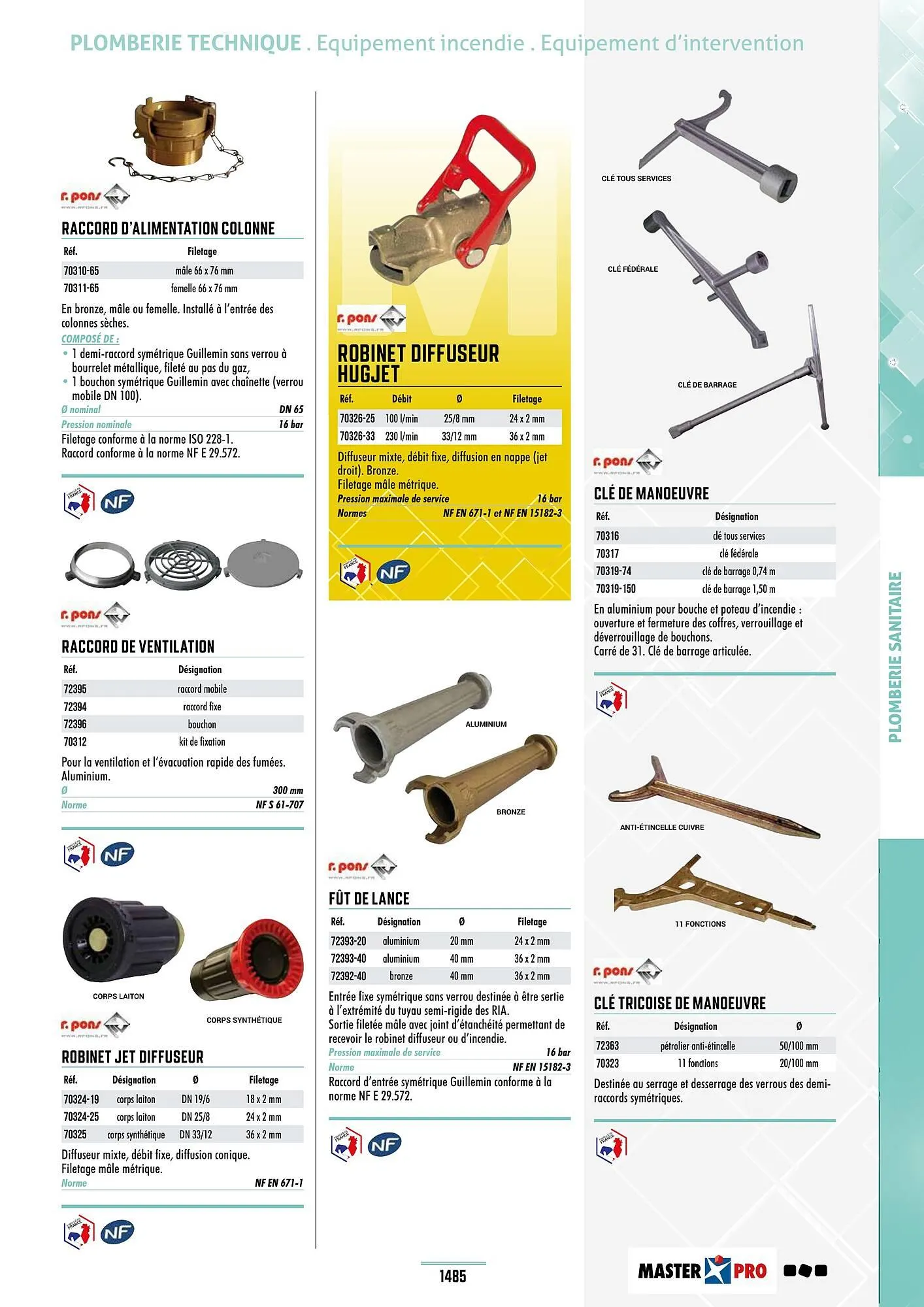 Catalogue Master Pro du 28 janvier au 30 décembre 2028 - Catalogue page 1489