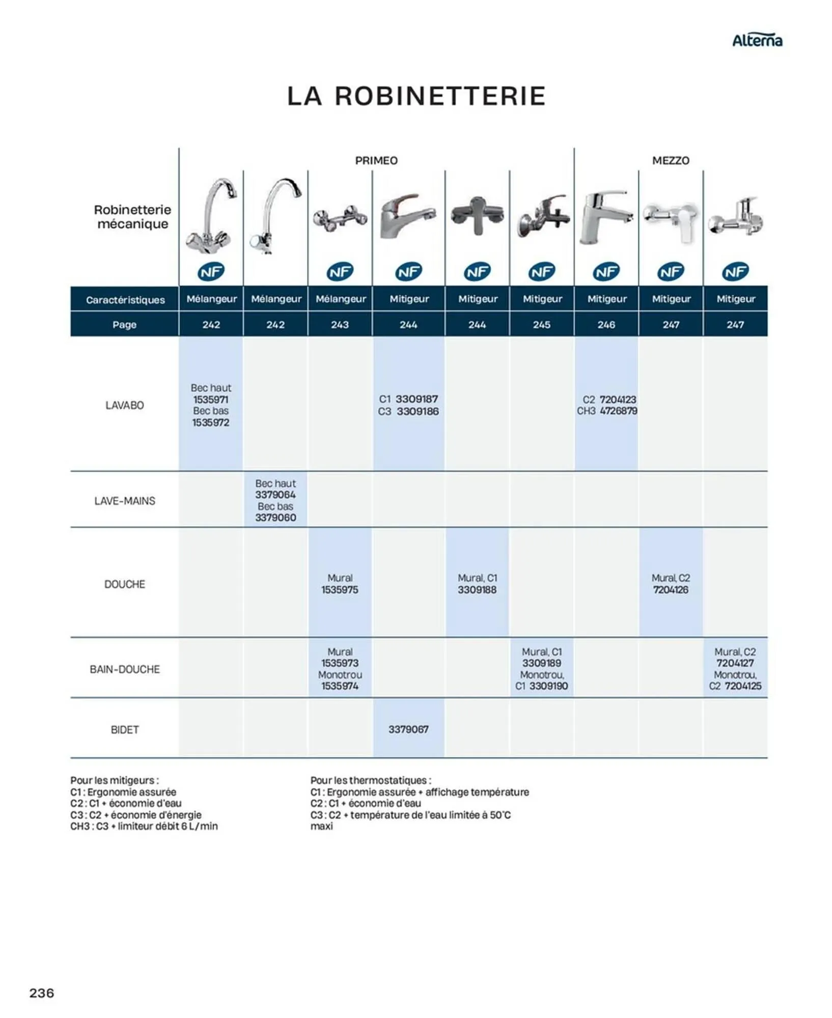 Catalogue Cedeo du 10 octobre au 31 décembre 2025 - Catalogue page 236