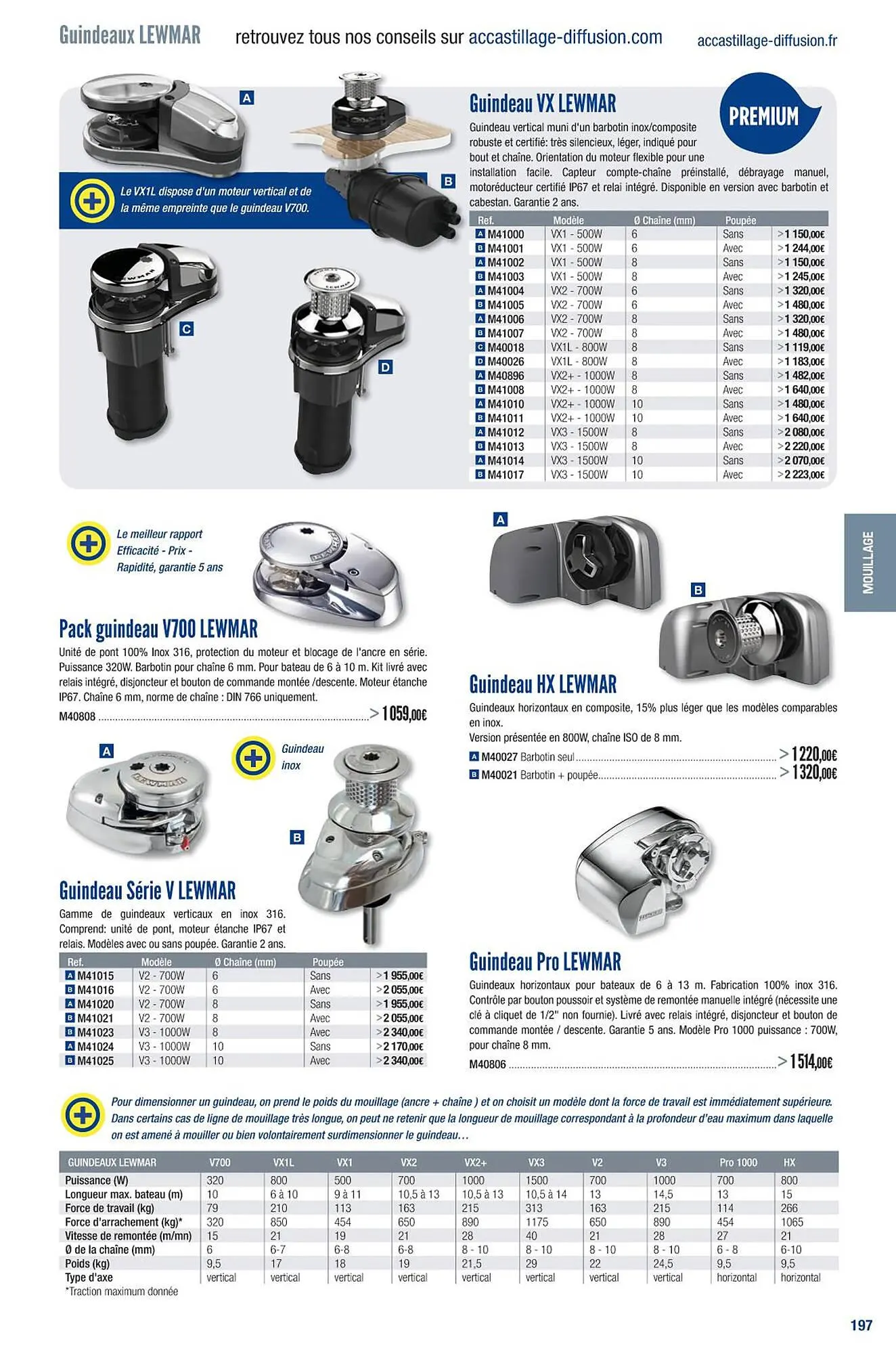 Catalogue Accastillage Diffusion du 1 mars au 31 décembre 2023 - Catalogue page 199