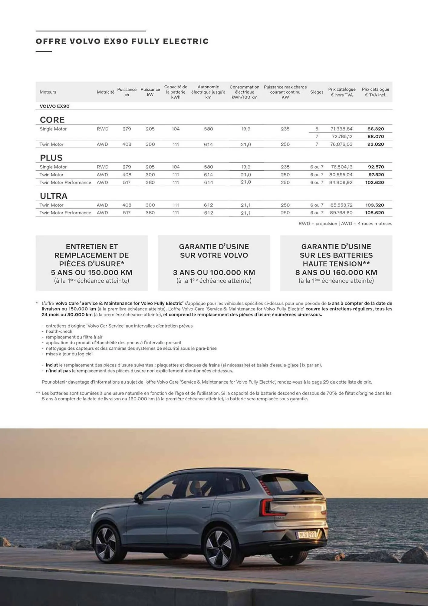 Catalogue VOLVO du 7 janvier au 31 décembre 2025 - Catalogue page 3