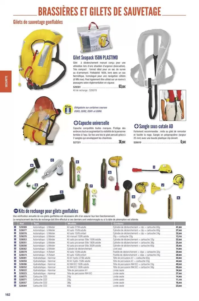 Catalogue Accastillage Diffusion 2025 du 1 janvier au 31 décembre 2025 - Catalogue page 164