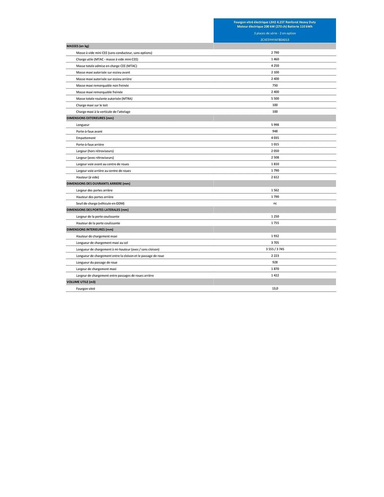 Catalogue Citroën du 30 janvier au 31 décembre 2026 - Catalogue page 337