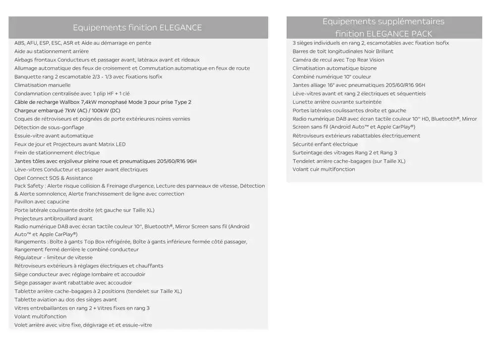 Opel Nouveau Combo Life Electric du 14 janvier au 11 janvier 2026 - Catalogue page 2