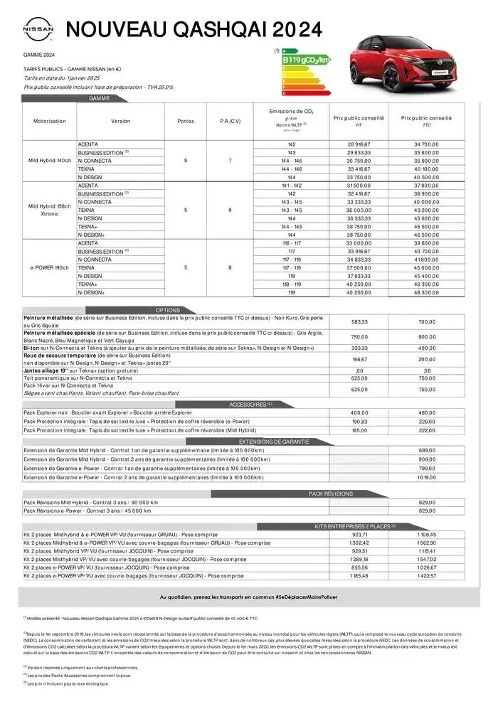 Nouveau Nissan QASHQAI du 7 mars au 7 mars 2026 - Catalogue page 18