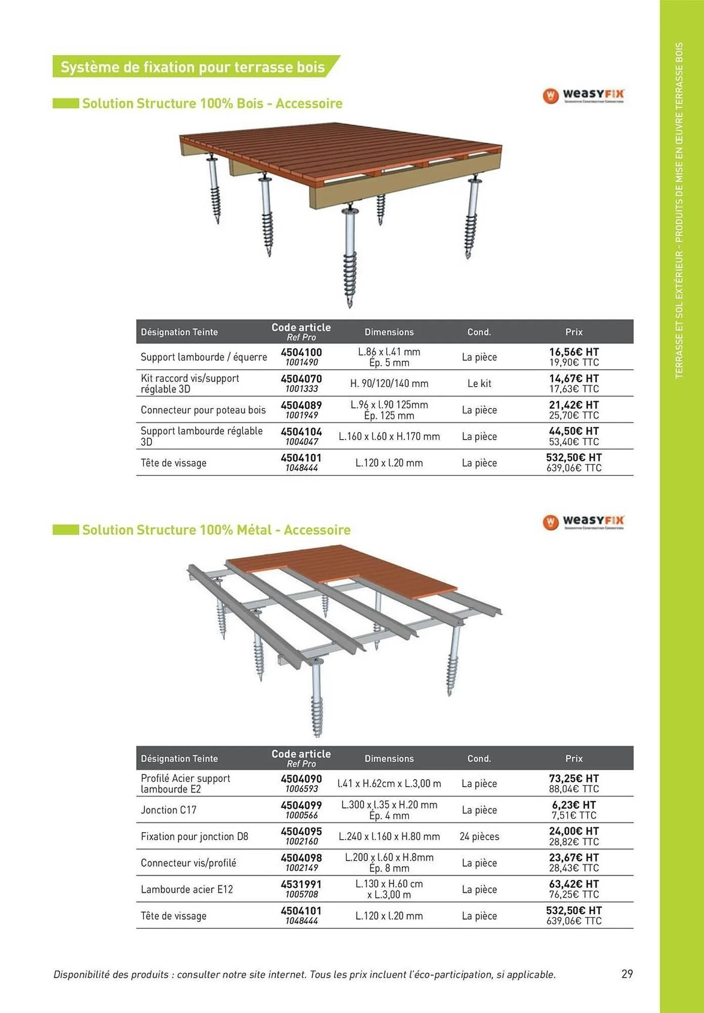 Catalogue Point P du 19 août au 1 janvier 2026 - Catalogue page 29