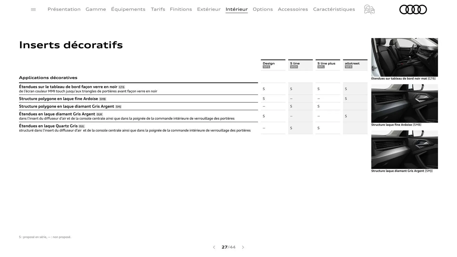 Catalogue Audi du 7 janvier au 31 janvier 2026 - Catalogue page 27