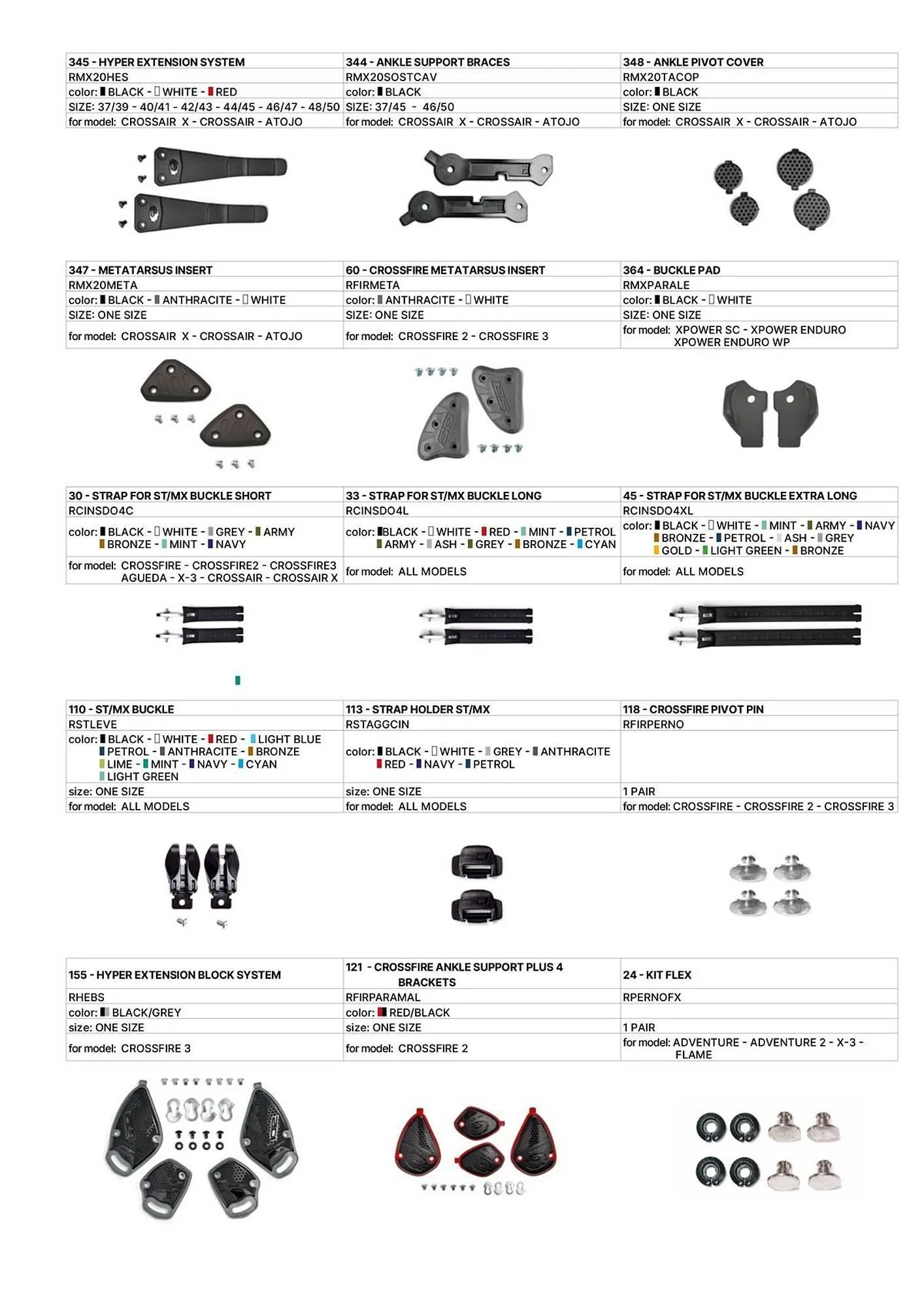Catalogue Bihr du 10 juillet au 31 décembre 2025 - Catalogue page 5