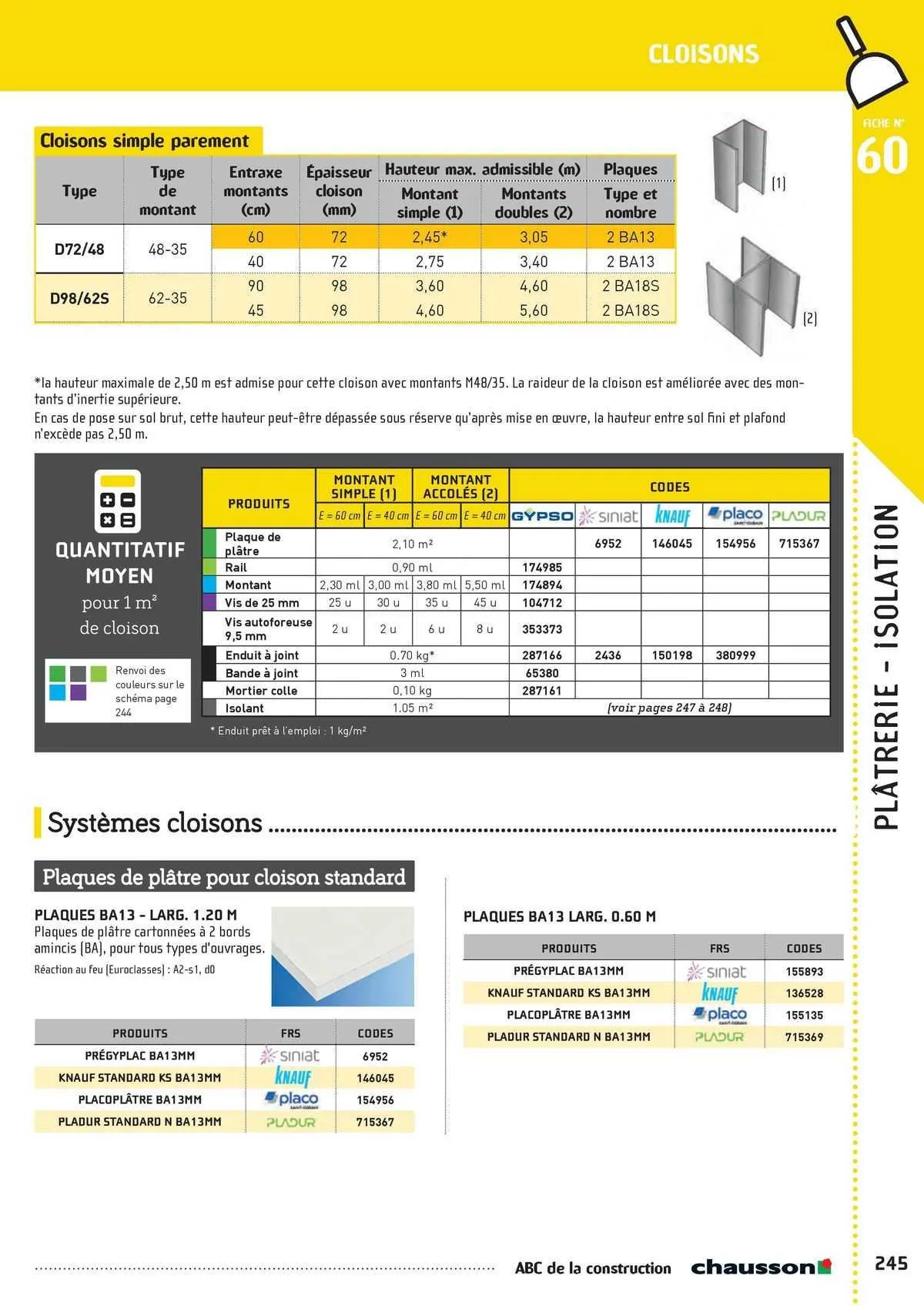 Catalogue Chausson Matériaux du 2 mai au 31 décembre 2025 - Catalogue page 205