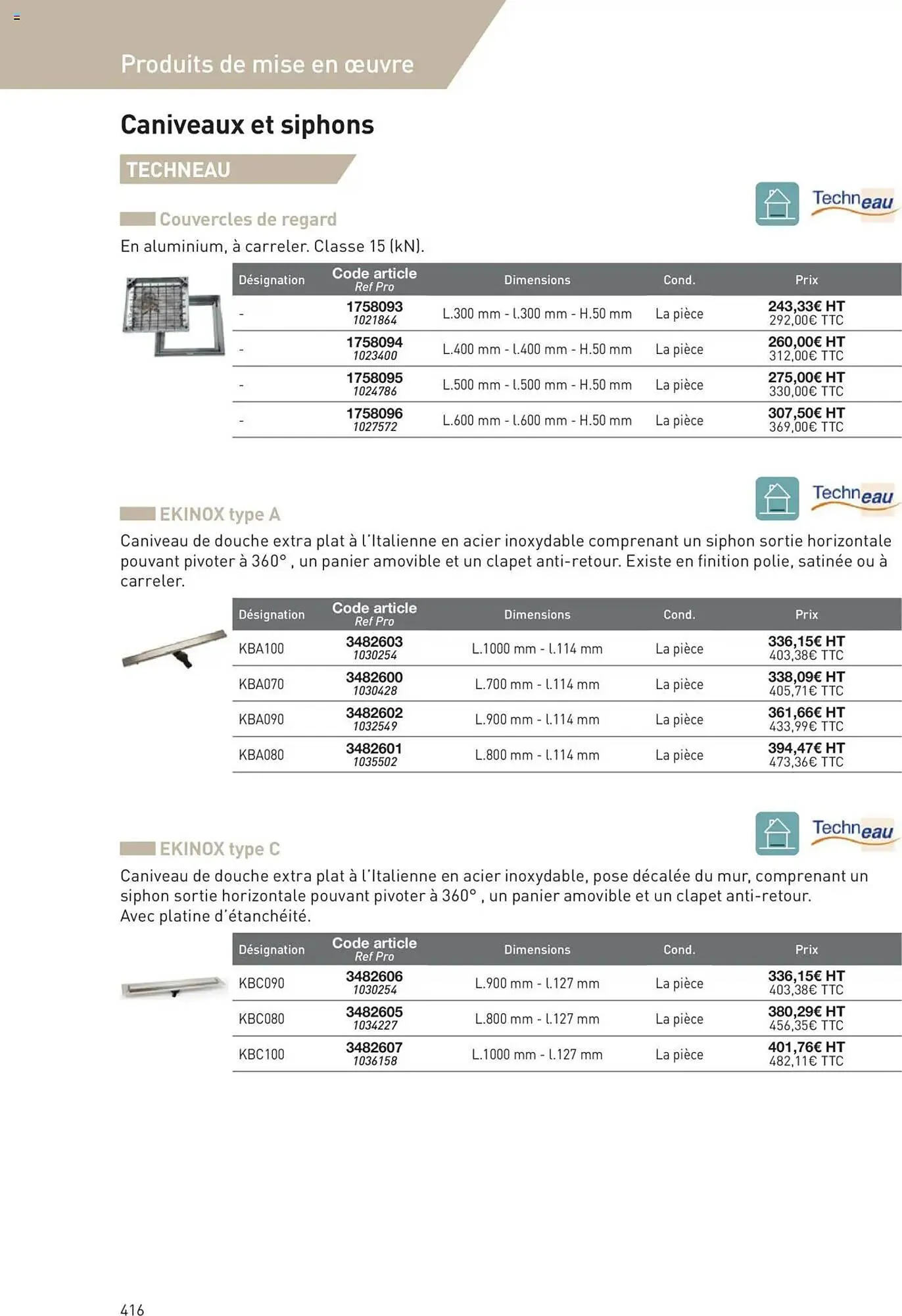 Catalogue Point P du 11 juillet au 31 décembre 2025 - Catalogue page 416