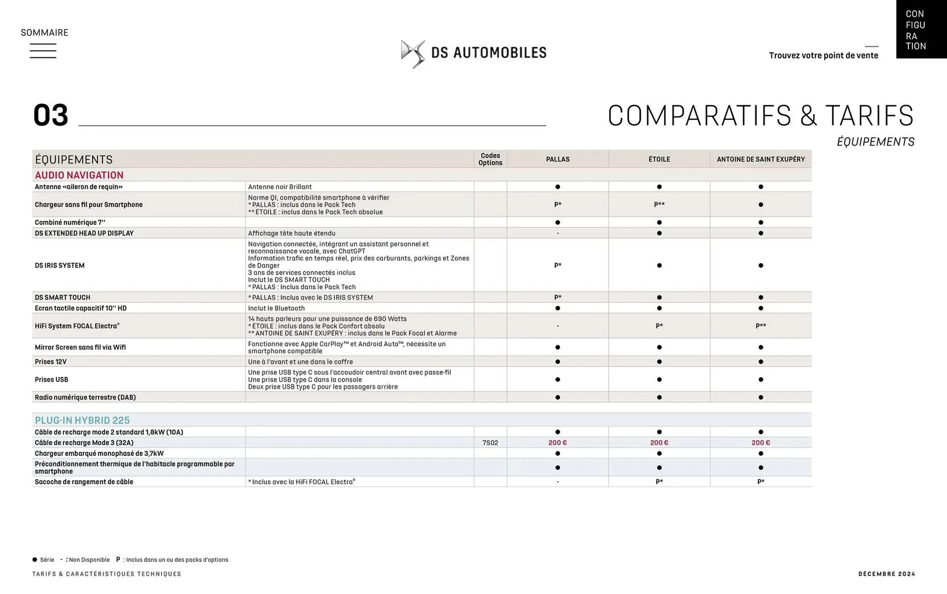 Catalogue DS du 12 décembre au 12 décembre 2025 - Catalogue page 38