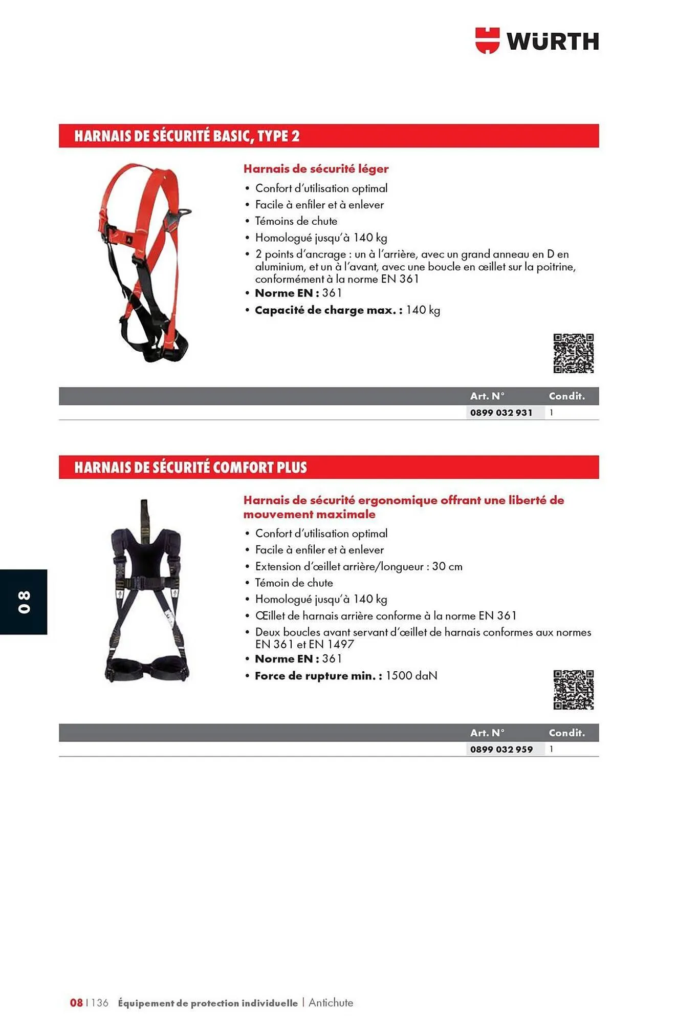 Catalogue Würth du 12 mai au 31 décembre 2025 - Catalogue page 1332