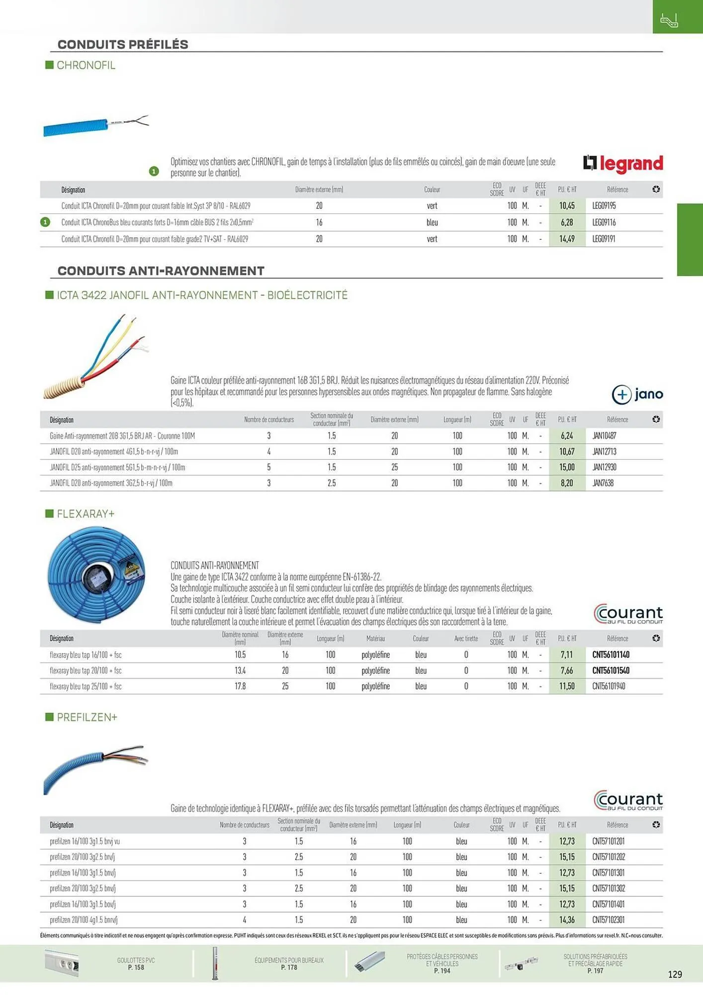 Catalogue Rexel du 31 octobre au 31 décembre 2025 - Catalogue page 37