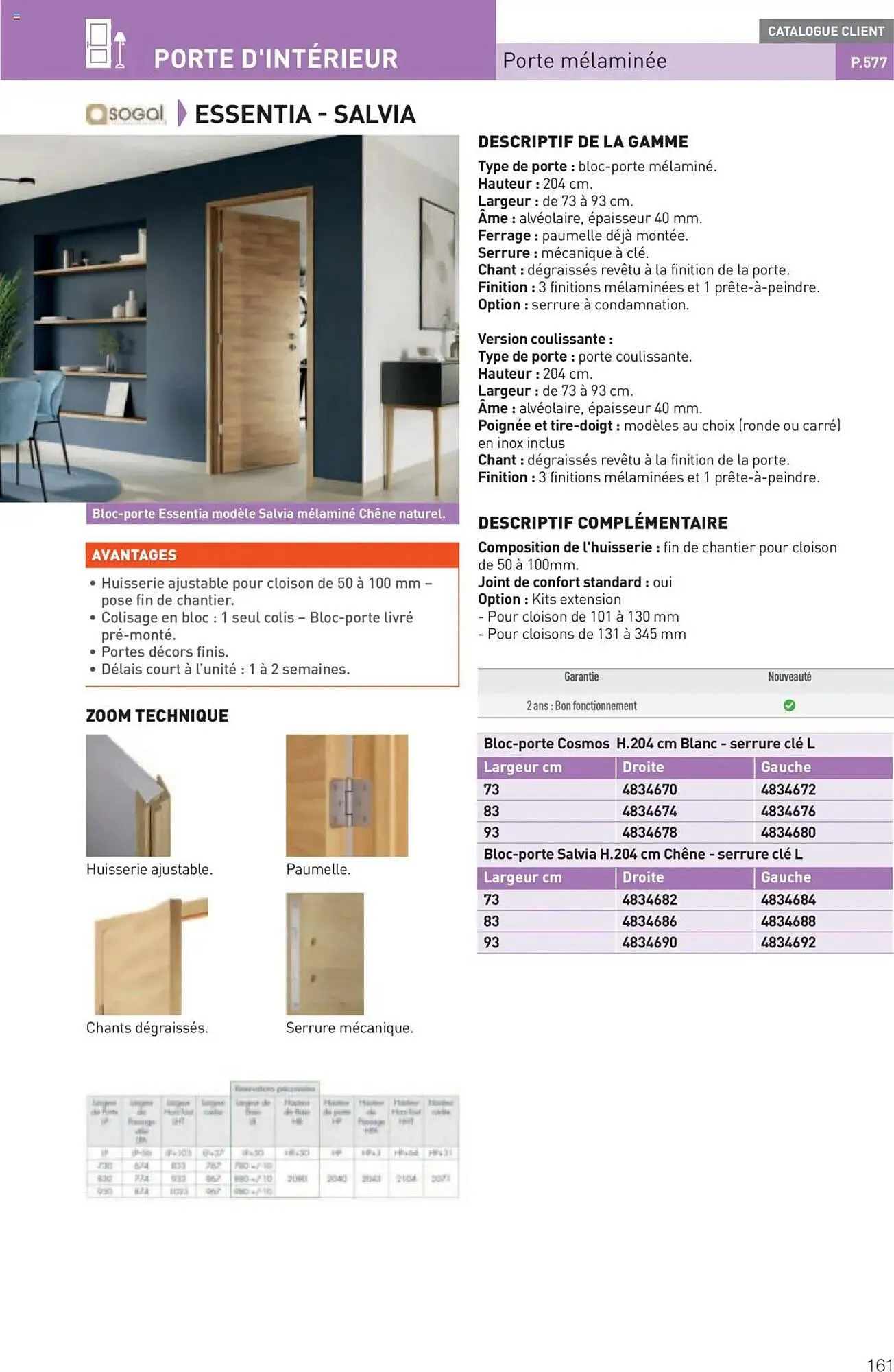 Catalogue Point P du 11 juillet au 31 décembre 2025 - Catalogue page 161