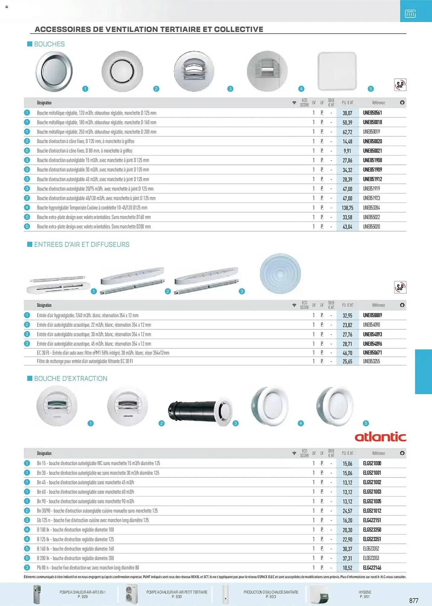 Catalogue Rexel du 18 novembre au 31 décembre 2026 - Catalogue page 89