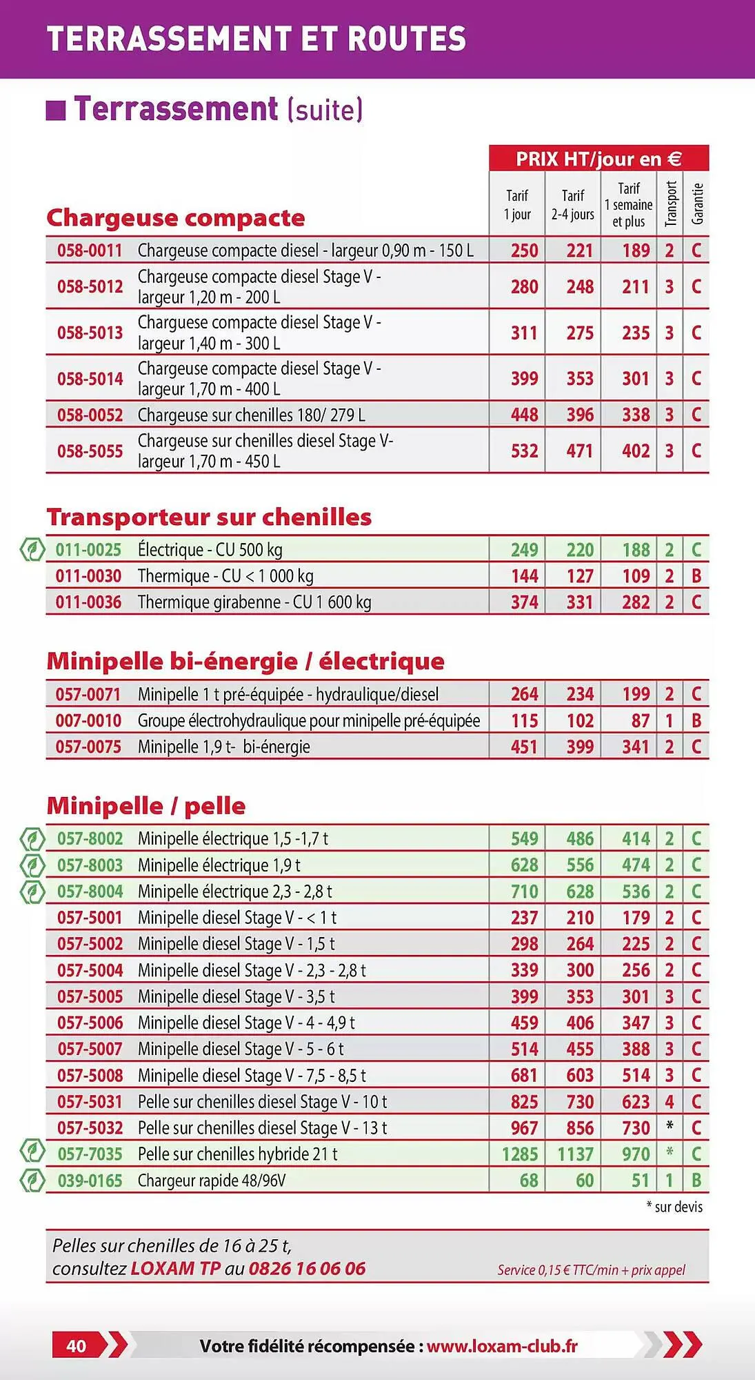 Catalogue Loxam du 3 janvier au 31 décembre 2025 - Catalogue page 42