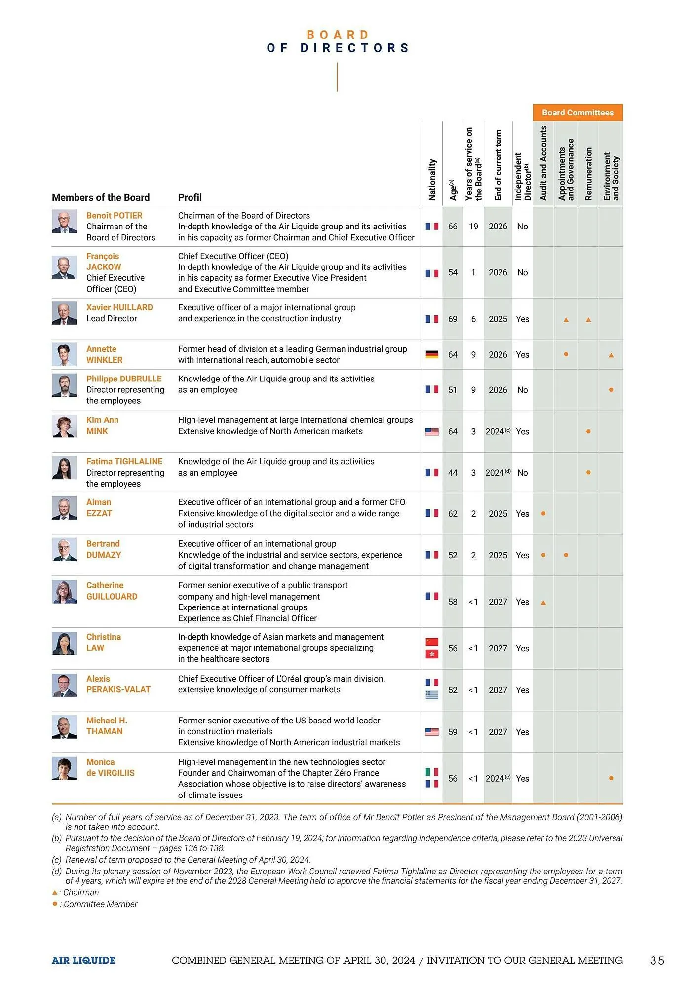 Catalogue Promocash du 10 mai au 31 mai 2026 - Catalogue page 37