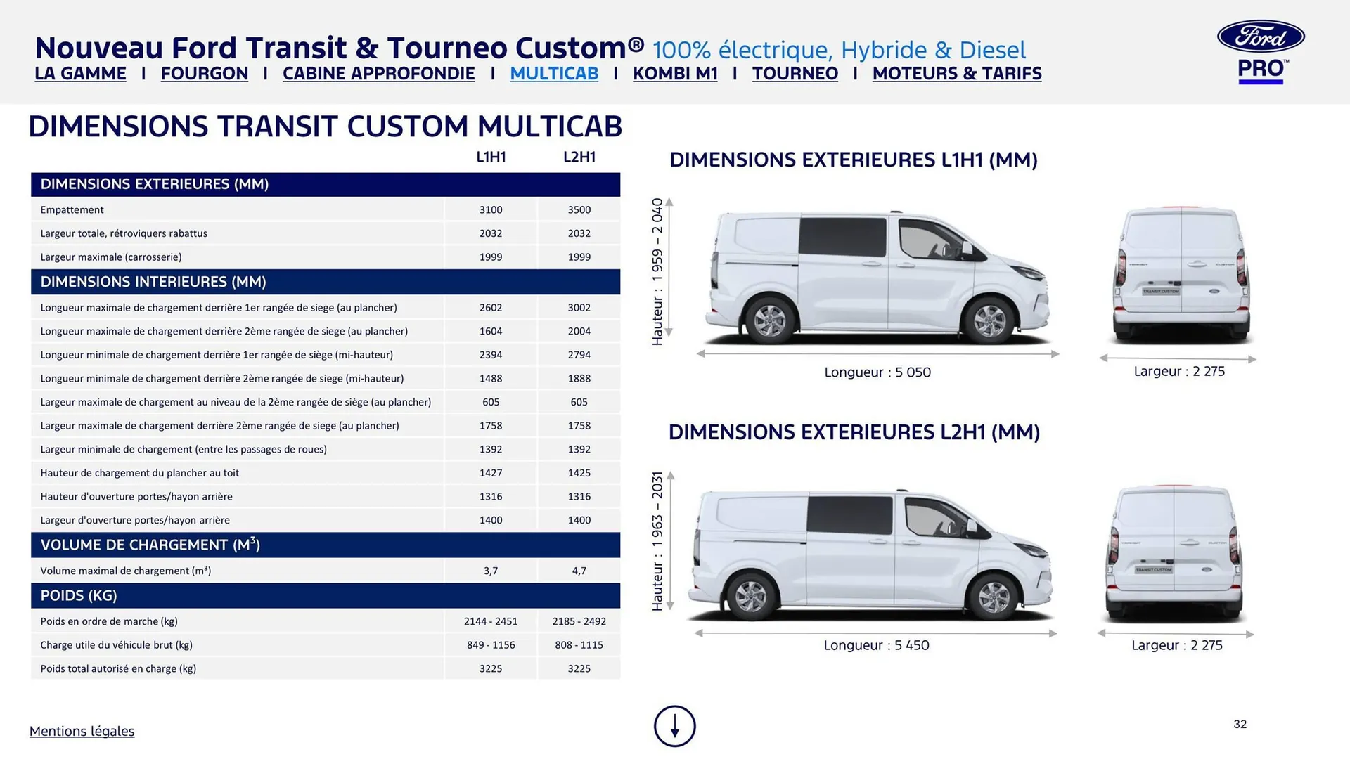 Catalogue Ford du 2 février au 31 décembre 2026 - Catalogue page 32