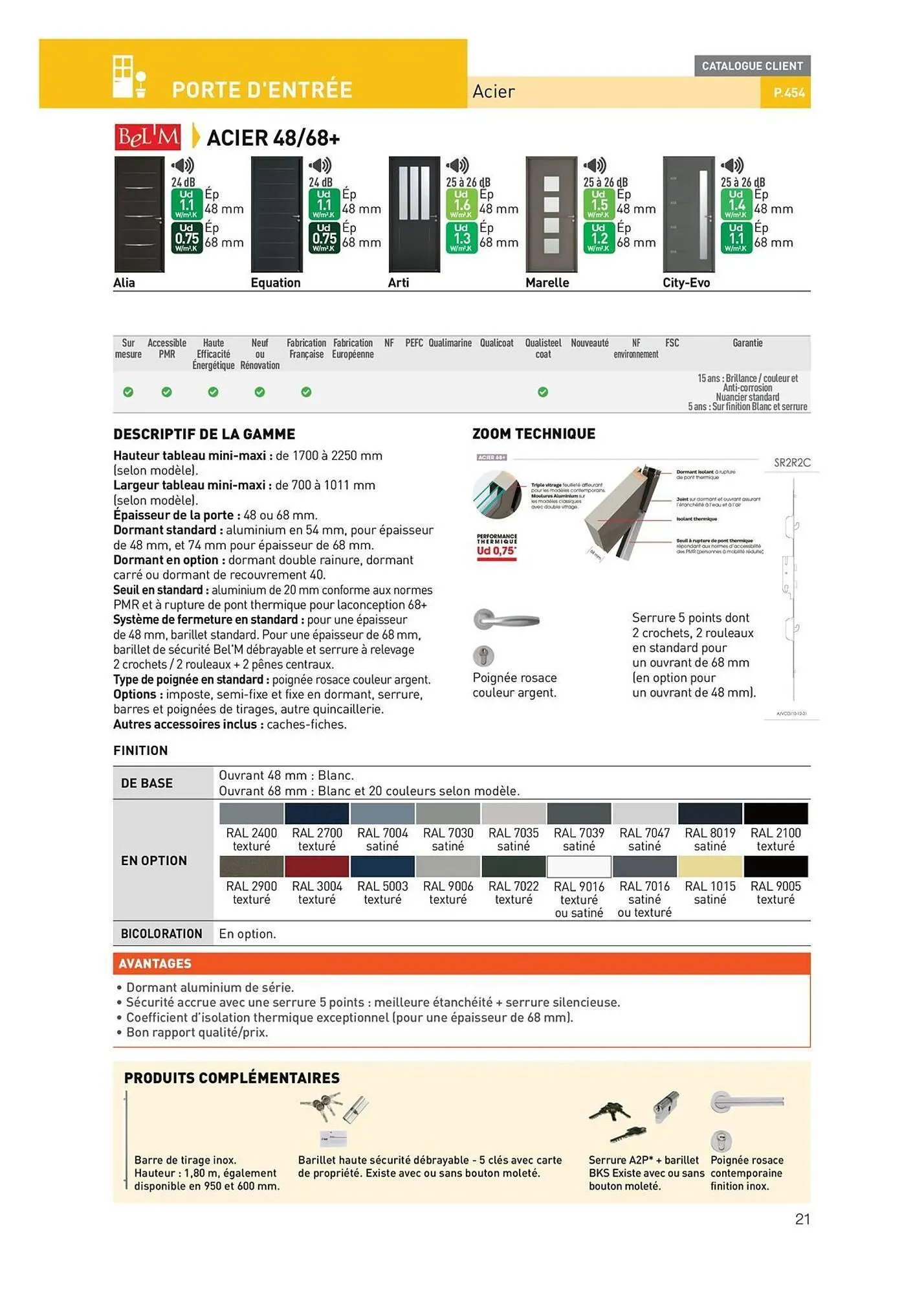 Catalogue Point P du 29 septembre au 31 décembre 2025 - Catalogue page 21