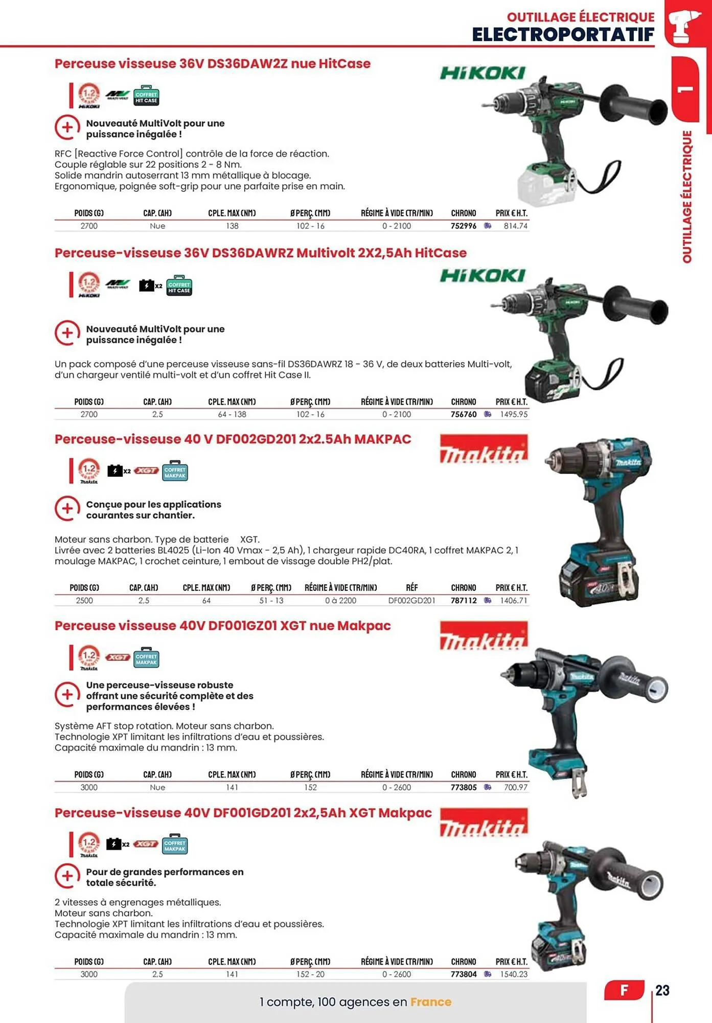 Catalogue Au Forum du Bâtiment du 4 mai au 30 septembre 2023 - Catalogue page 91