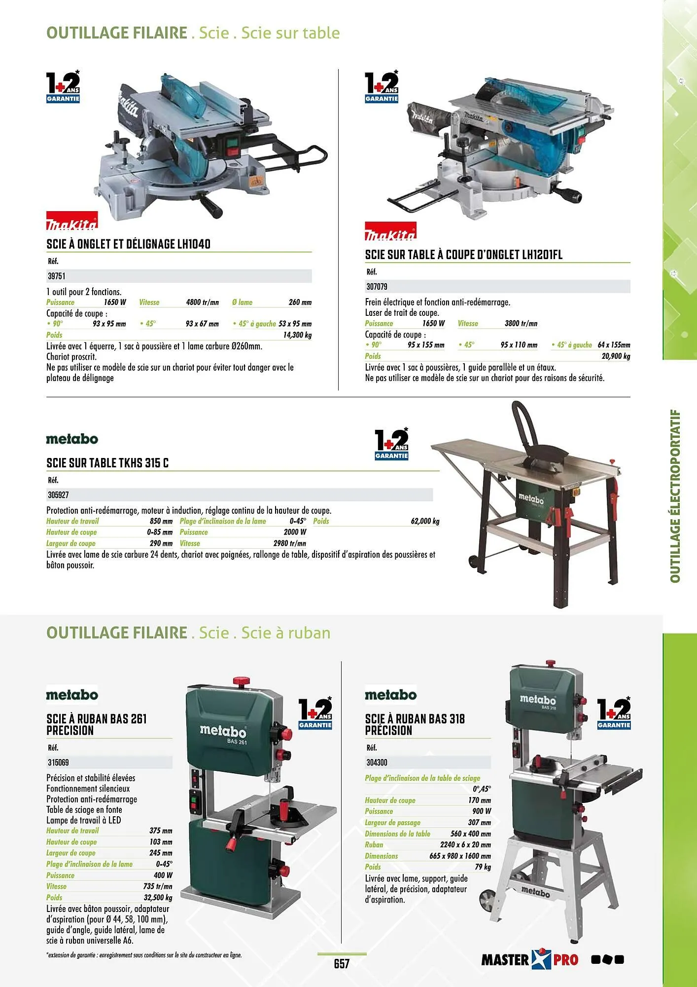 Catalogue Master Pro du 28 janvier au 30 décembre 2028 - Catalogue page 661