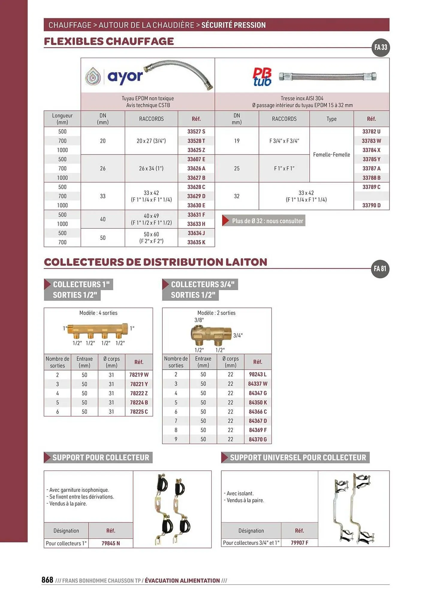 Catalogue Chausson Matériaux du 24 septembre au 31 décembre 2025 - Catalogue page 868