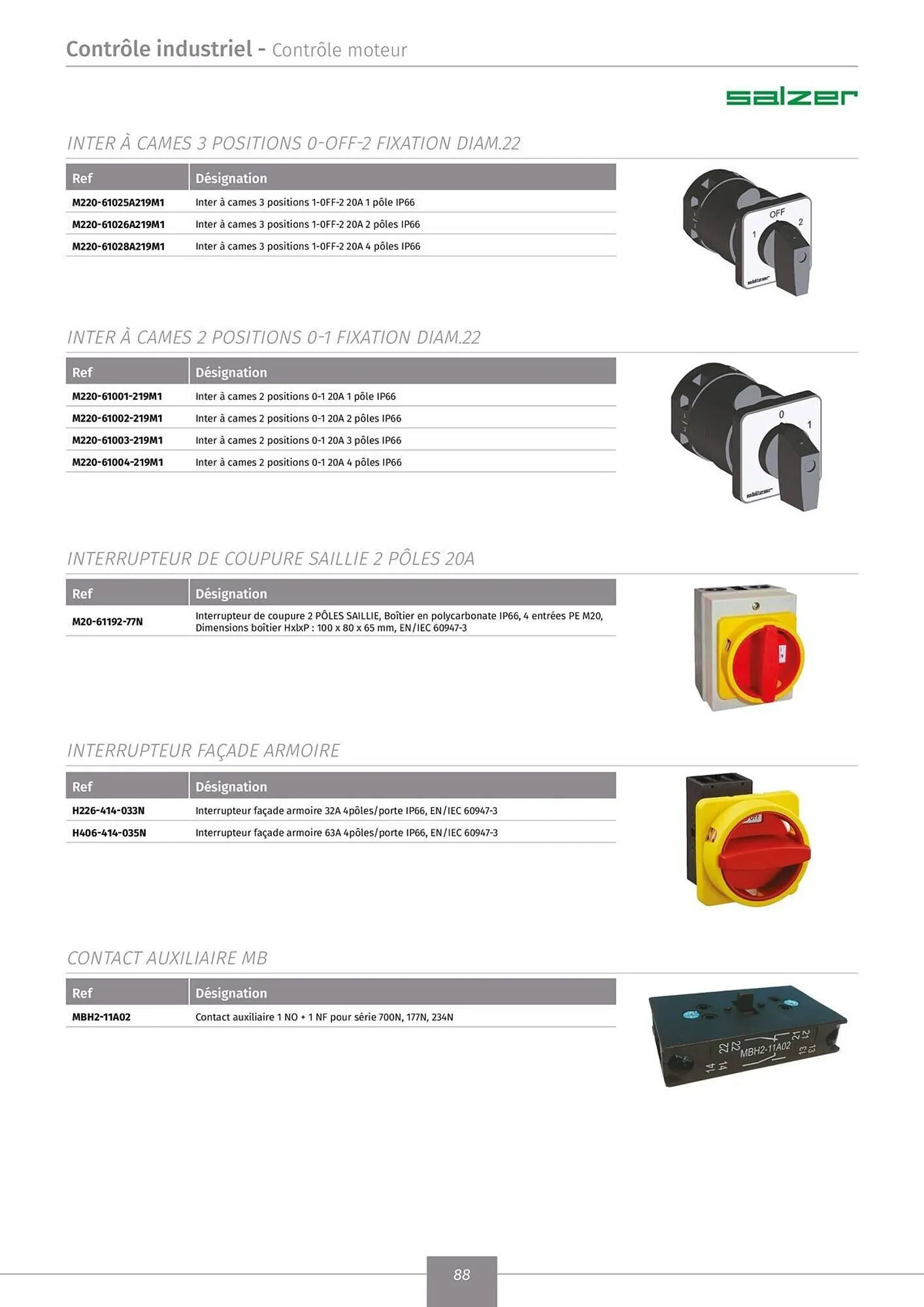 Catalogue Yesss electrique du 22 novembre au 31 décembre 2025 - Catalogue page 90