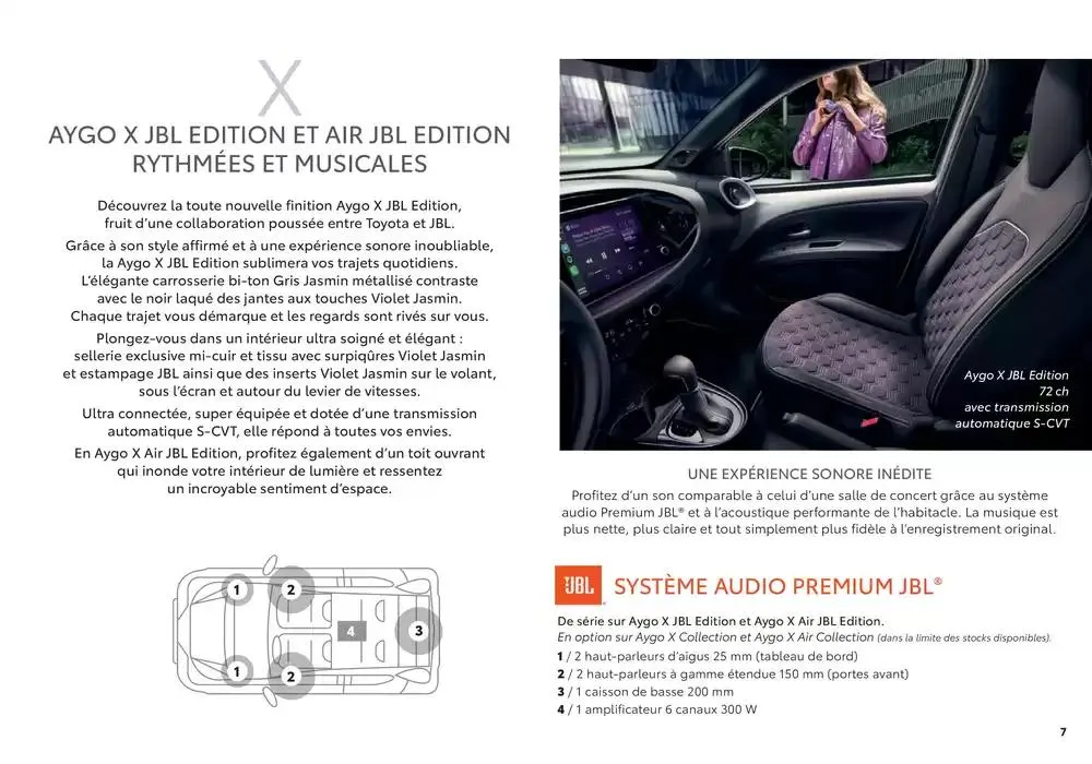 Toyota Aygo X du 6 novembre au 6 novembre 2025 - Catalogue page 7