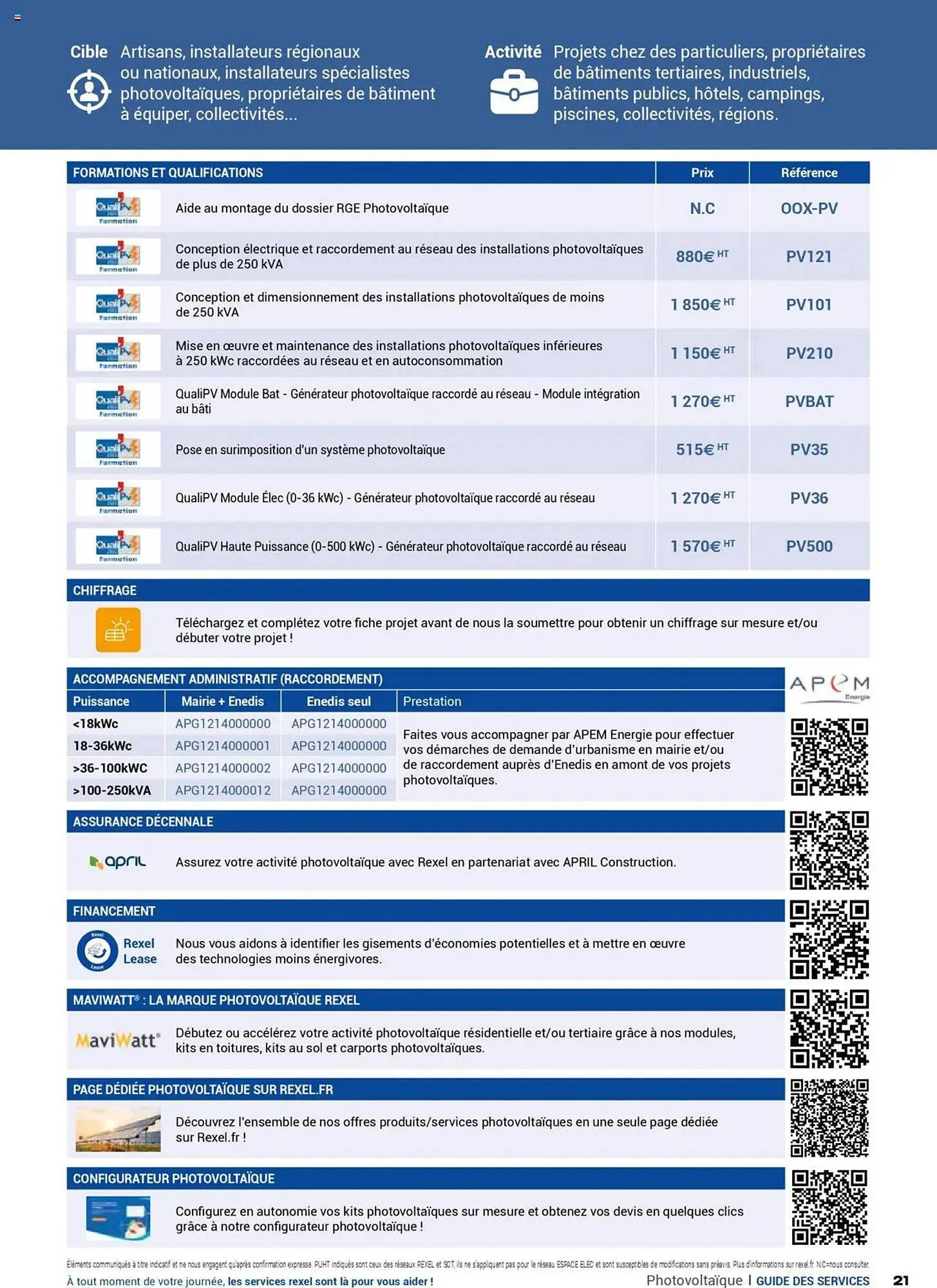 Catalogue Rexel du 16 juillet au 31 décembre 2025 - Catalogue page 21