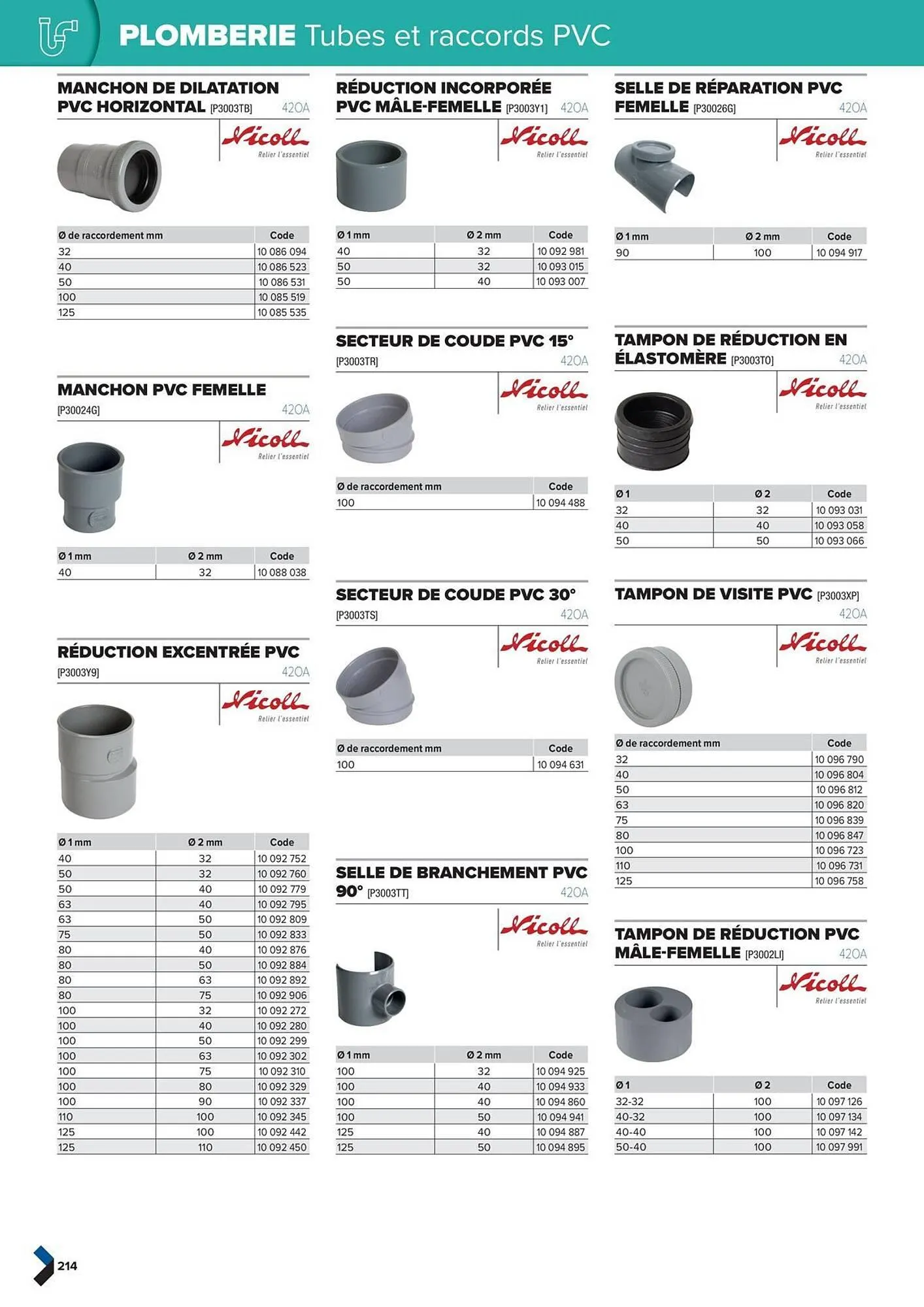 Catalogue Prolians du 2 octobre au 31 décembre 2025 - Catalogue page 214