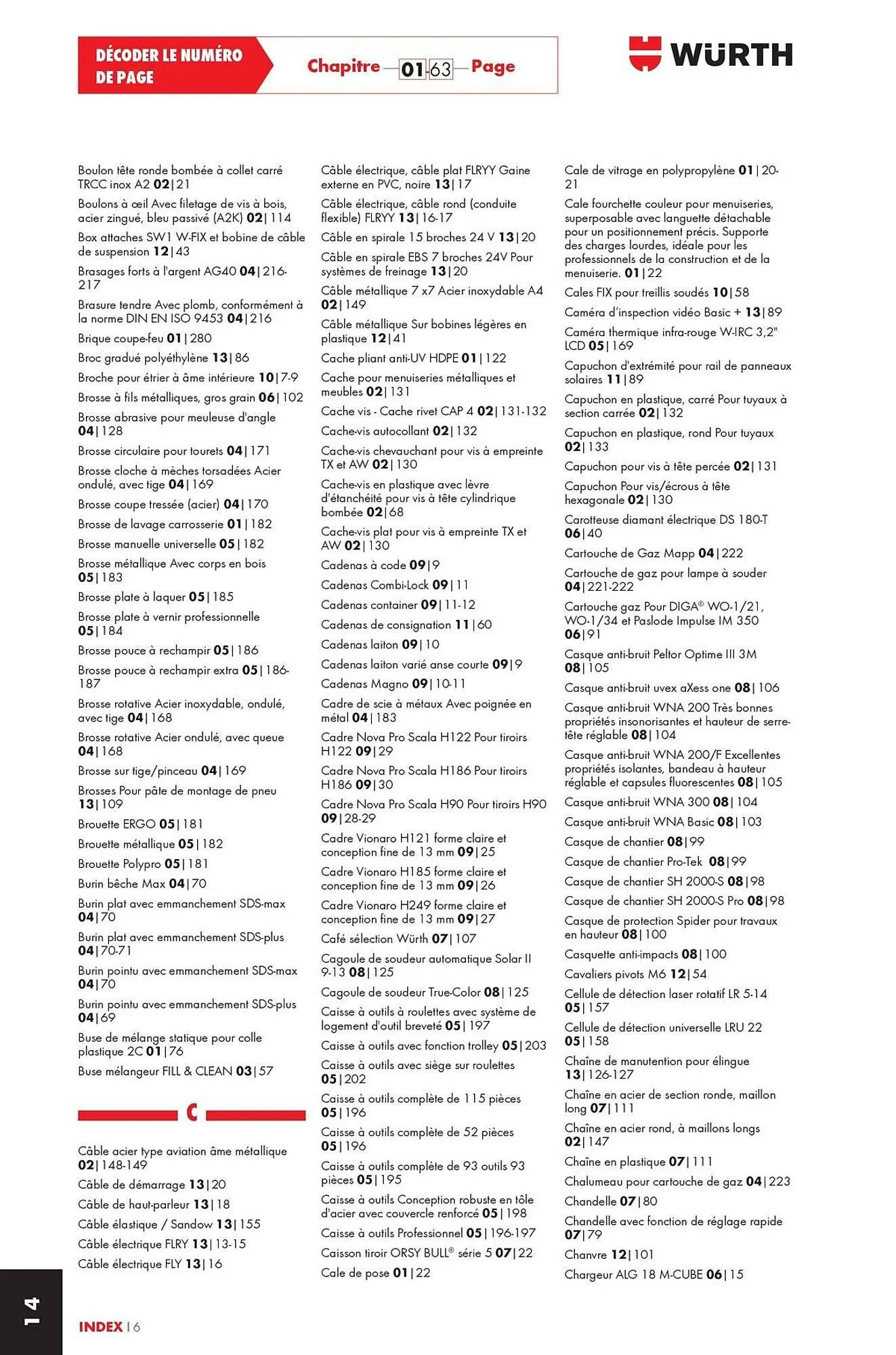 Catalogue Würth du 12 mai au 31 décembre 2025 - Catalogue page 1842