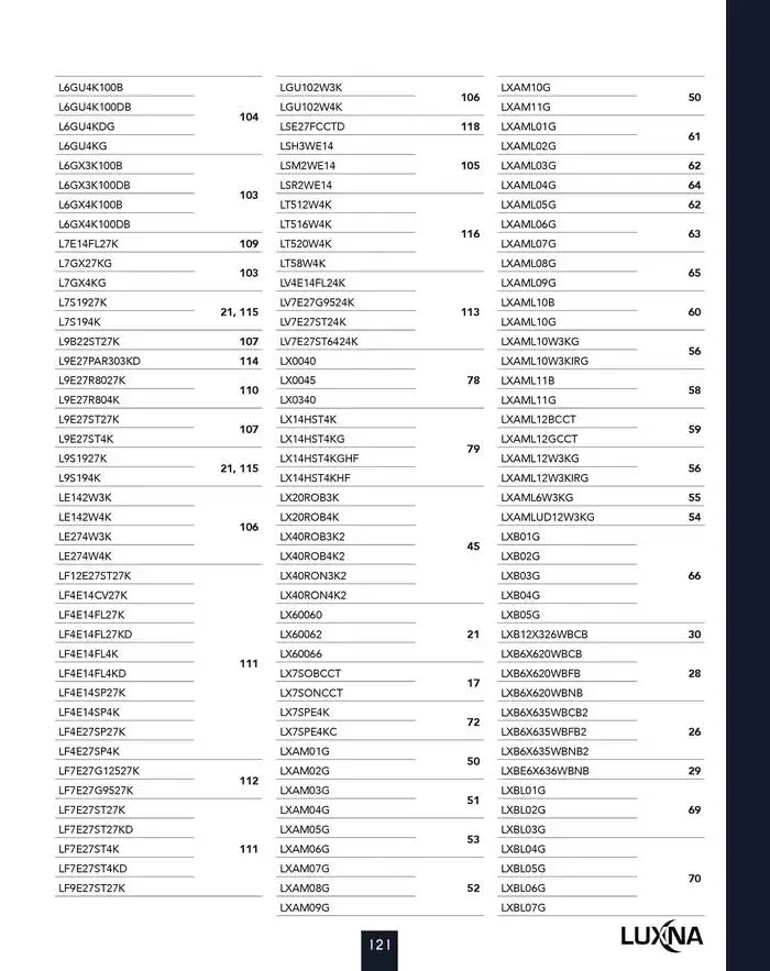 LUXNA 2025 du 1 janvier au 31 décembre 2026 - Catalogue page 123