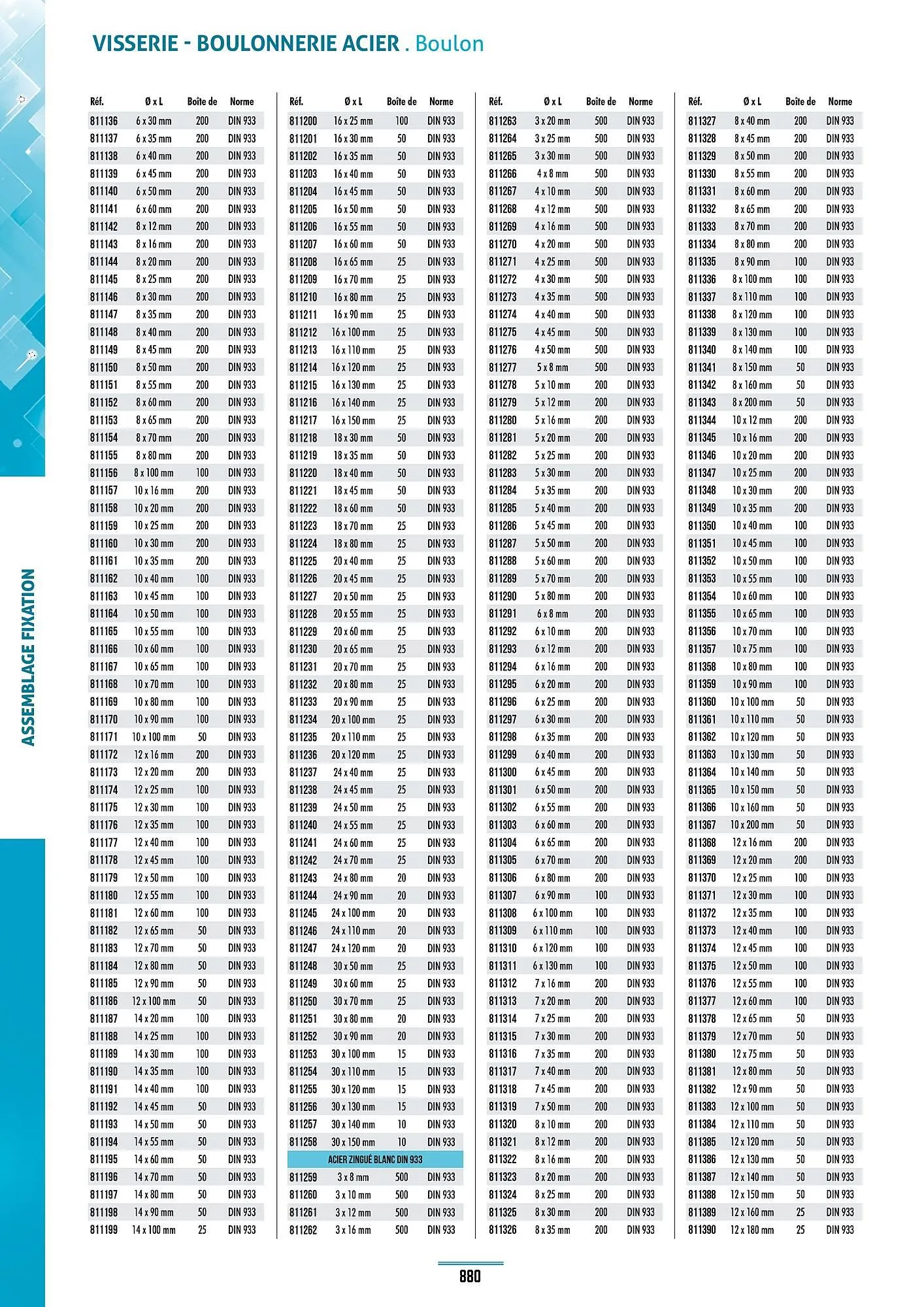 Catalogue Master Pro du 28 janvier au 30 décembre 2028 - Catalogue page 884