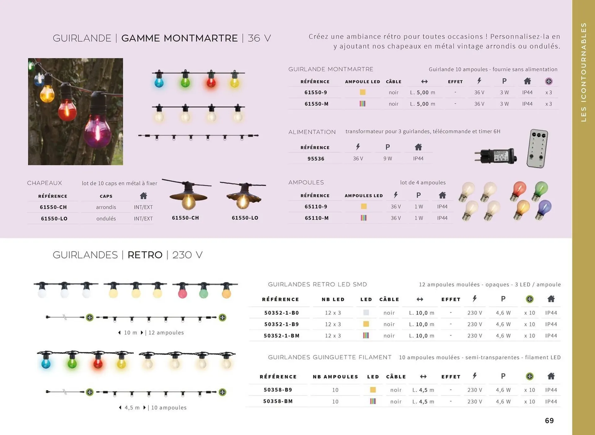 Catalogue Yesss electrique du 13 octobre au 31 décembre 2026 - Catalogue page 69