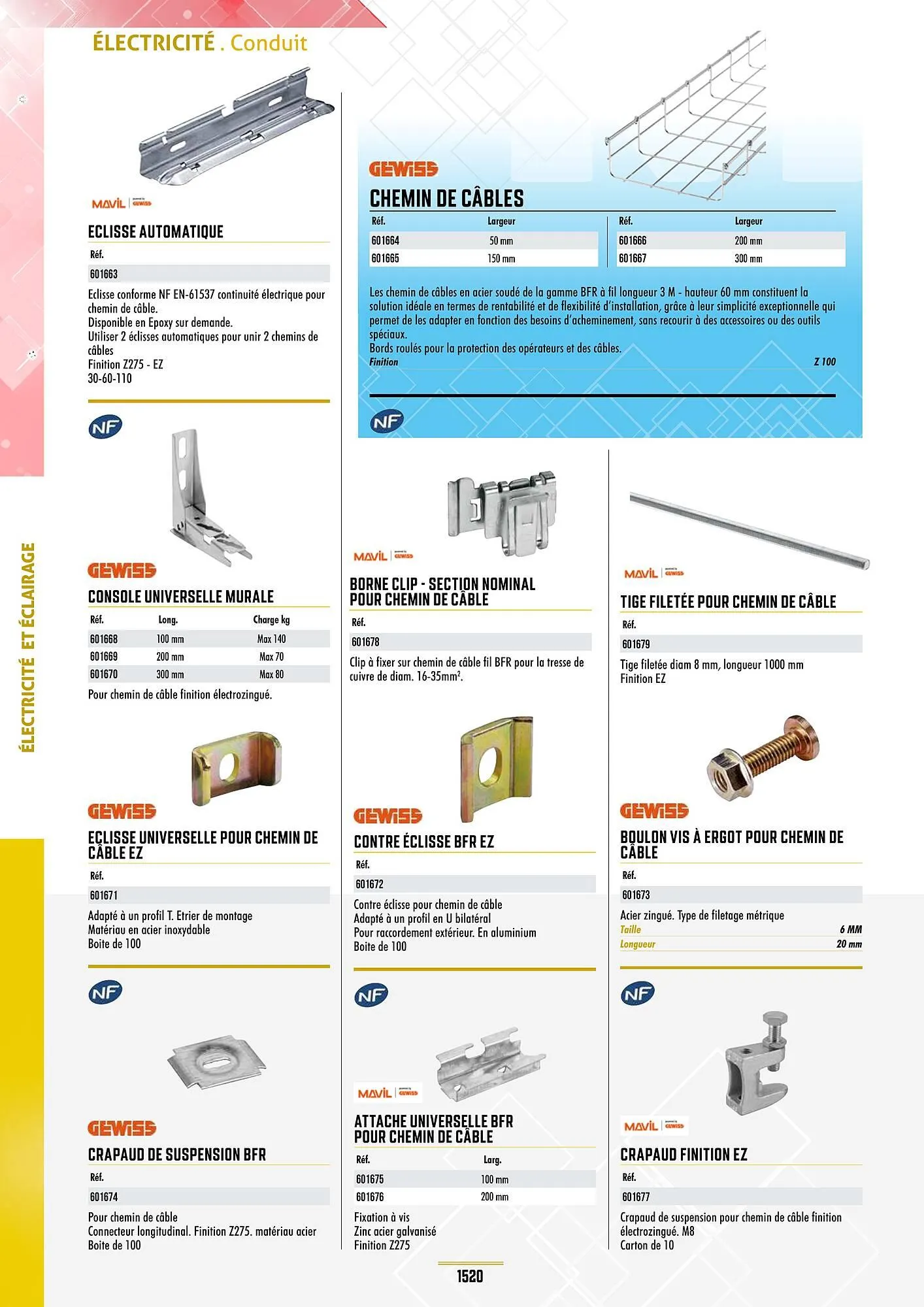 Catalogue Master Pro du 28 janvier au 30 décembre 2028 - Catalogue page 1524