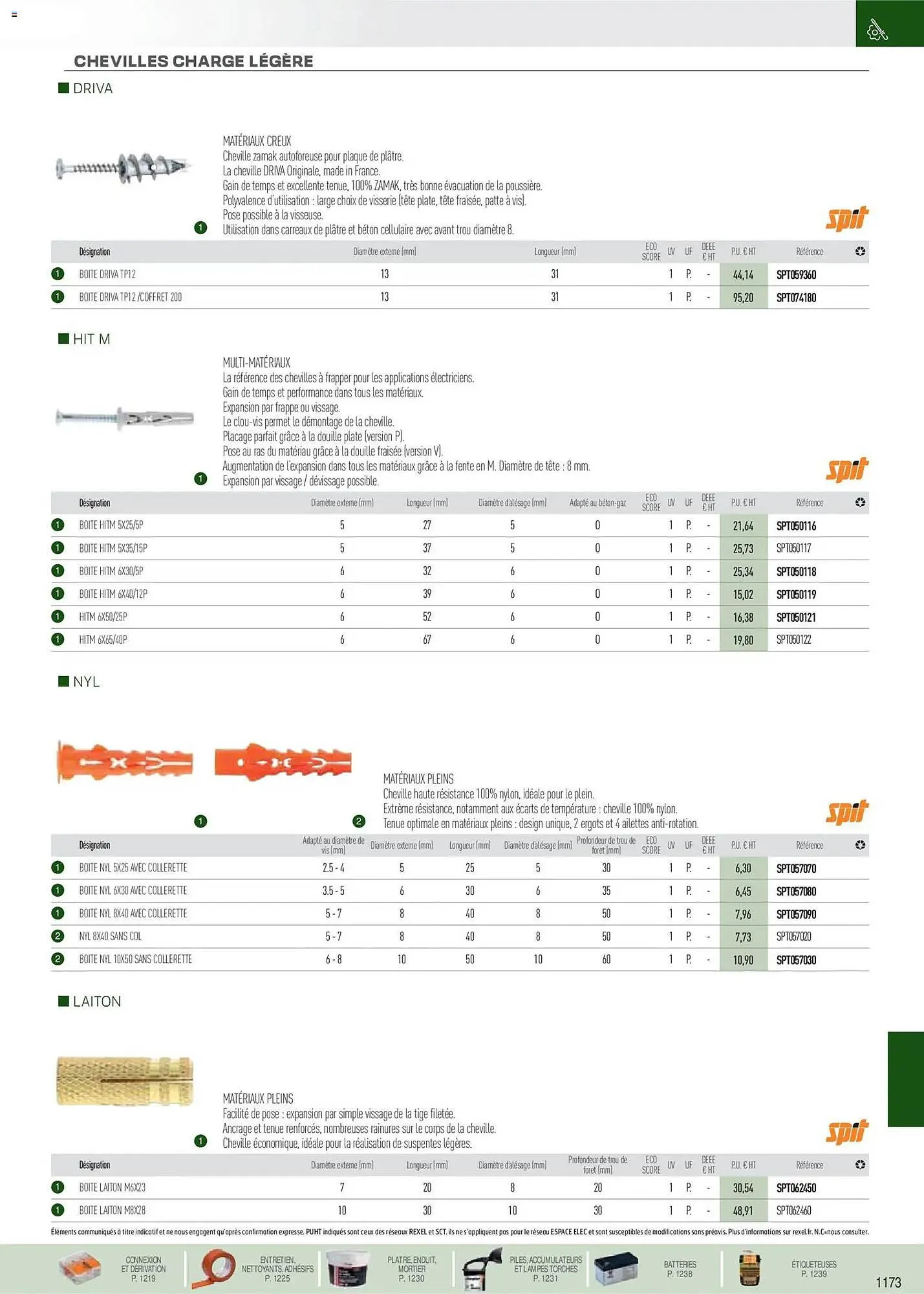 Catalogue Rexel du 18 novembre au 31 décembre 2026 - Catalogue page 64
