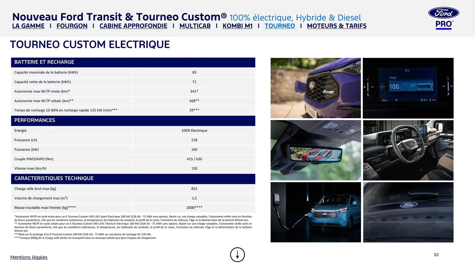 Catalogue Ford du 2 février au 31 décembre 2026 - Catalogue page 52